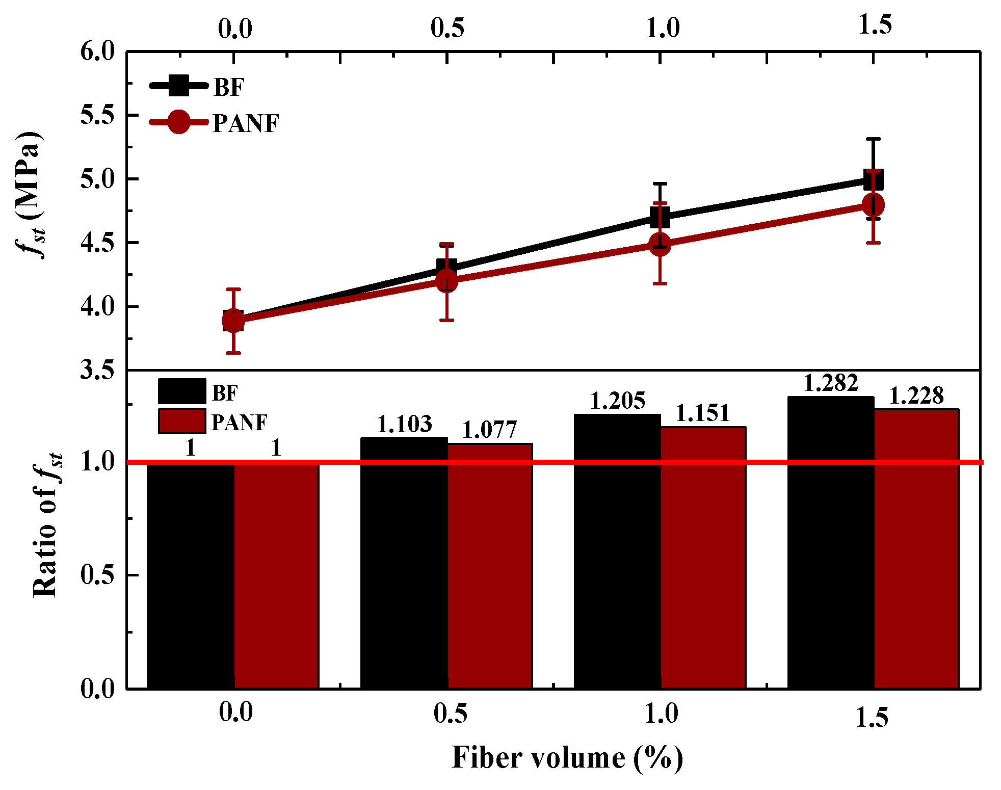 Materials 13 01715 g007 Materials 13 01715 g007