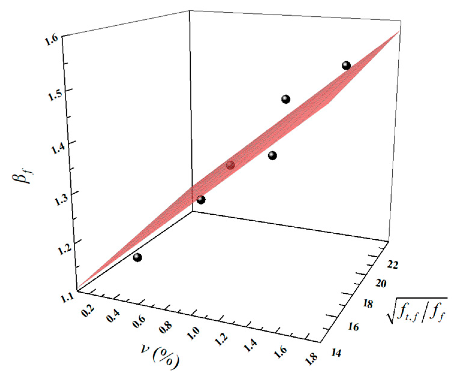 Materials 13 01715 g015 Materials 13 01715 g015