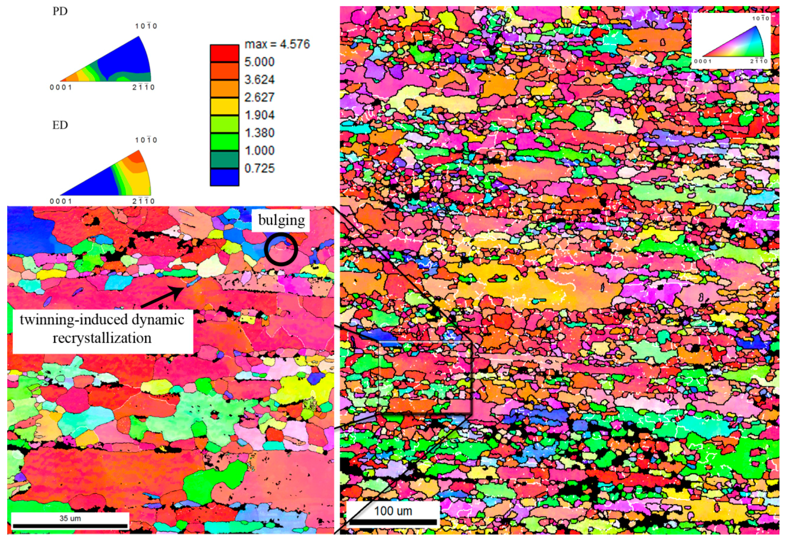 Materials 13 01716 g003 Materials 13 01716 g003