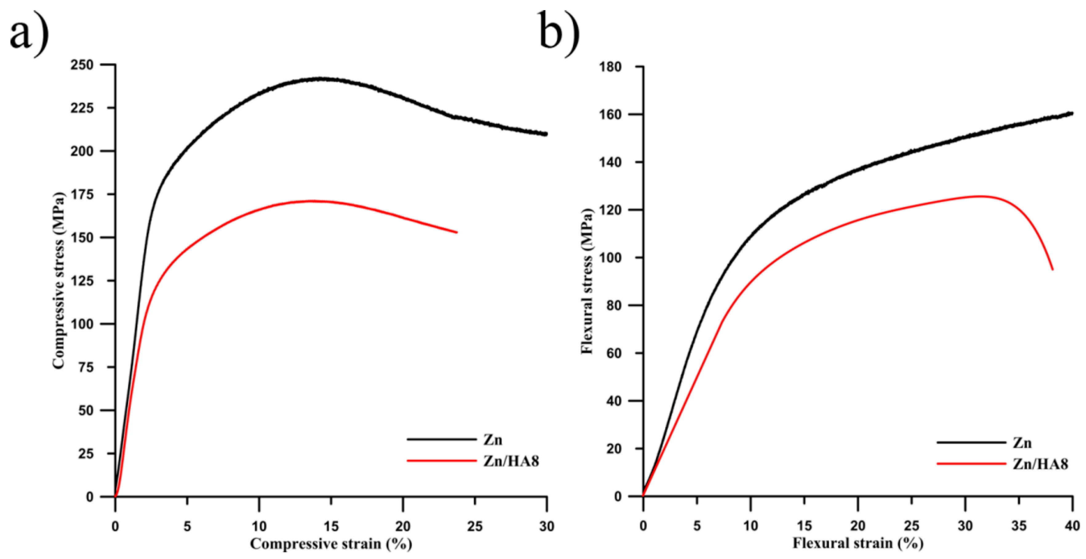 Materials 13 01716 g005 Materials 13 01716 g005