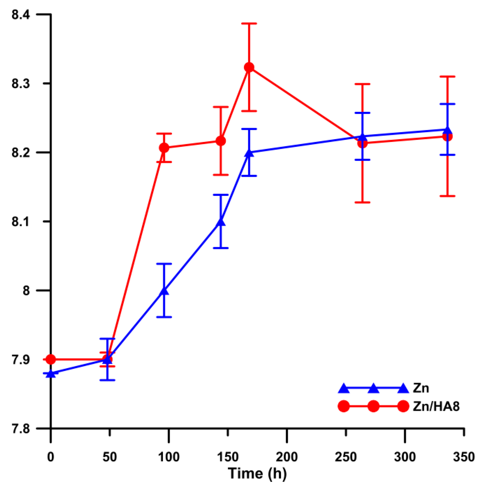 Materials 13 01716 g009 Materials 13 01716 g009