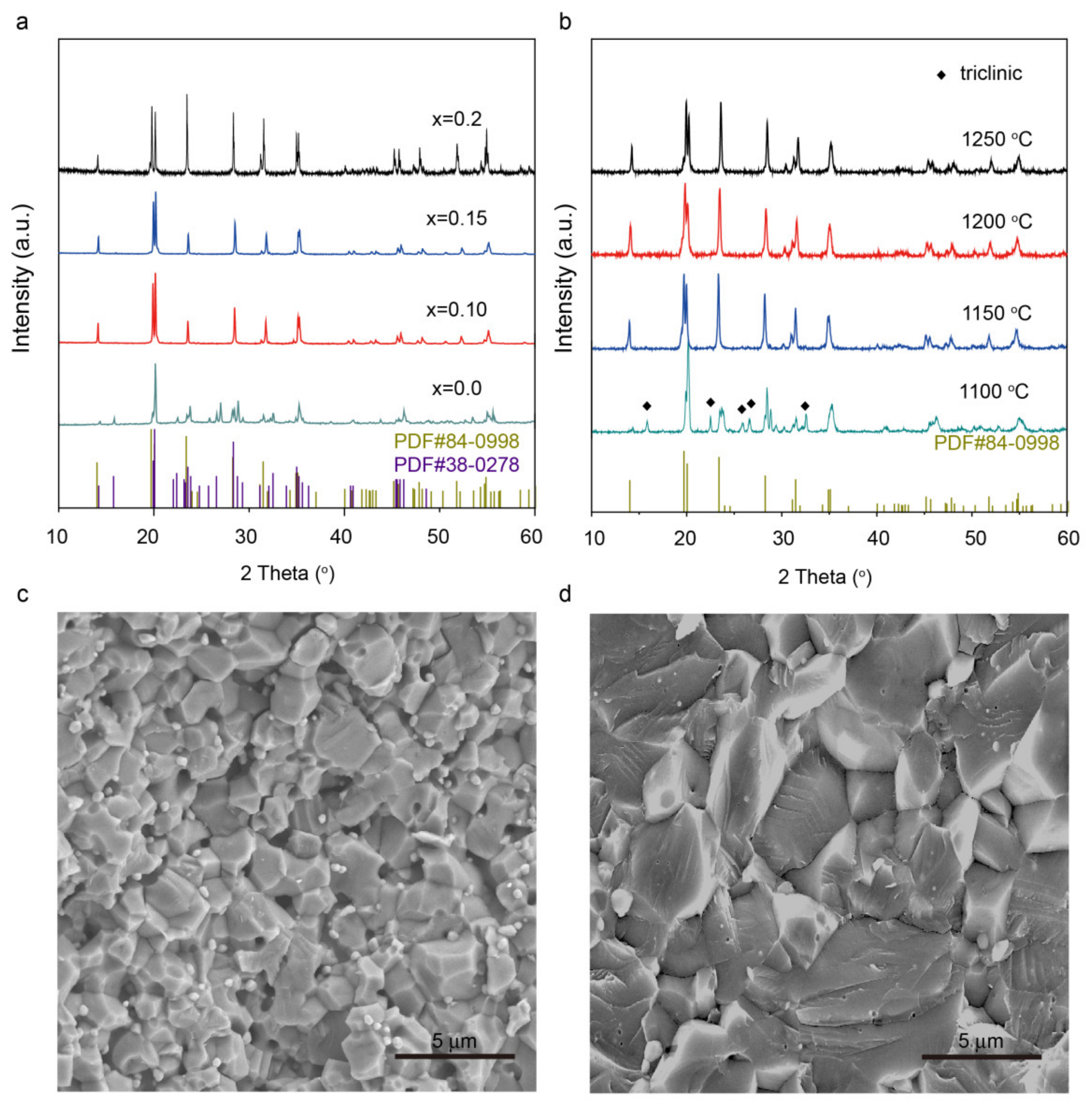 Materials 13 01719 g001 Materials 13 01719 g001