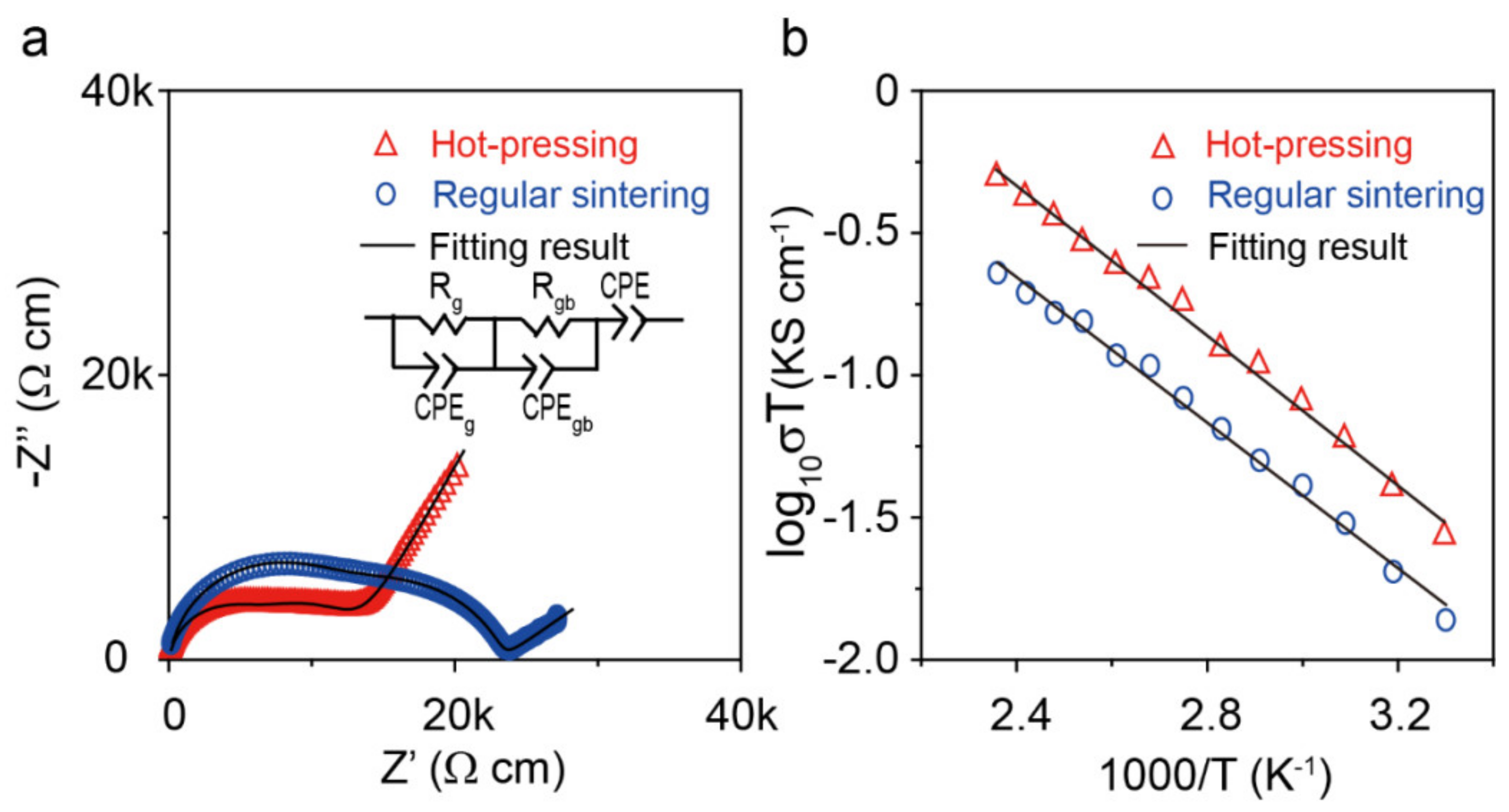 Materials 13 01719 g003 Materials 13 01719 g003