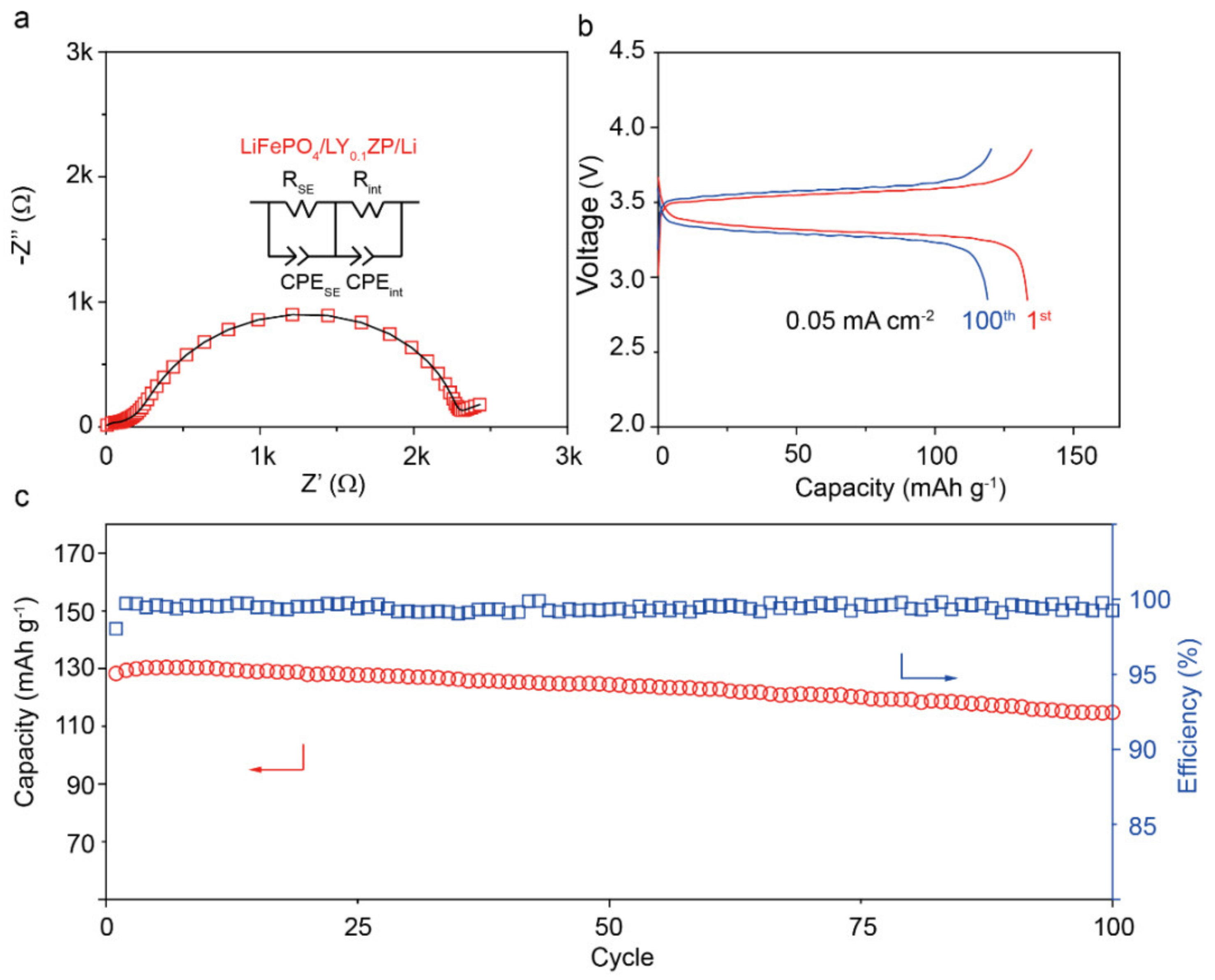 Materials 13 01719 g006 Materials 13 01719 g006
