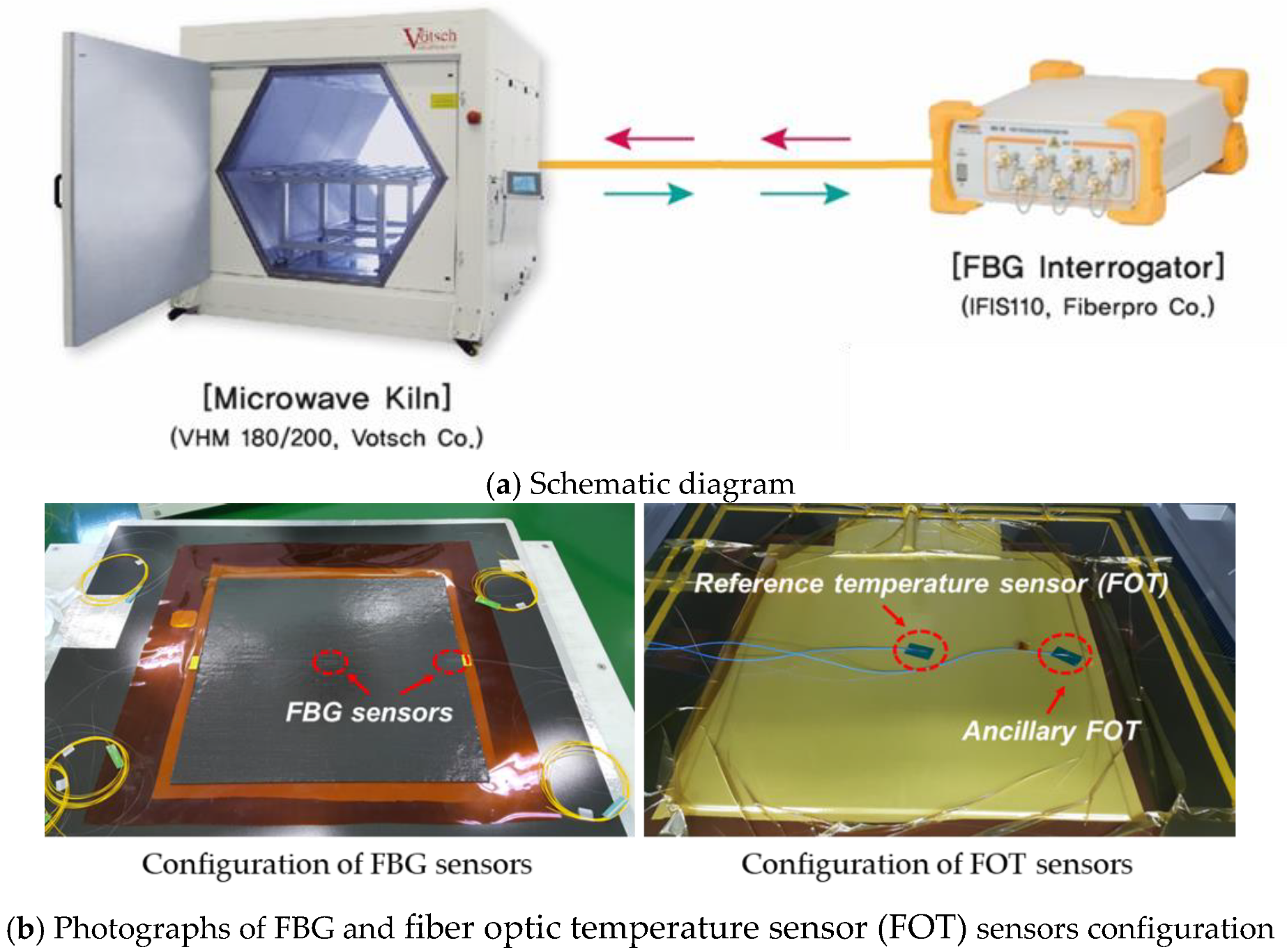 Materials 13 01720 g005