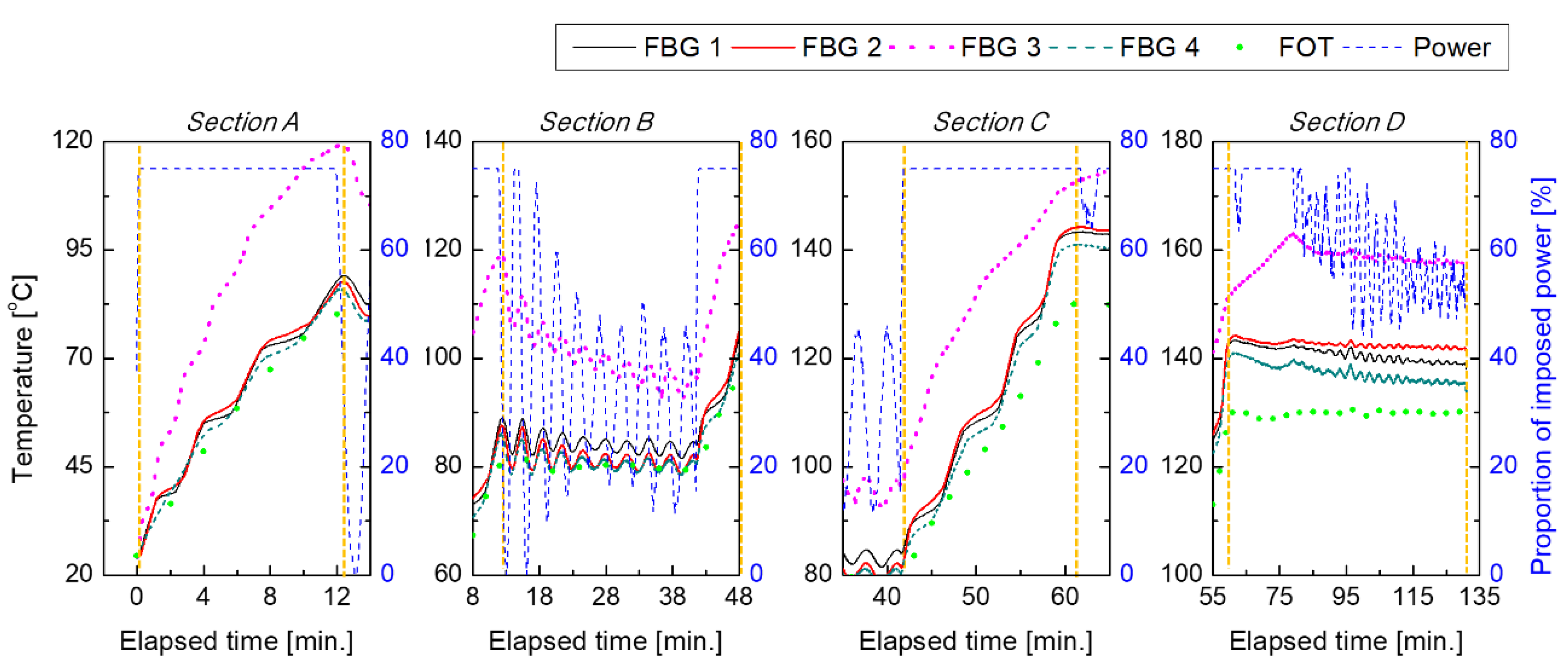 Materials 13 01720 g006