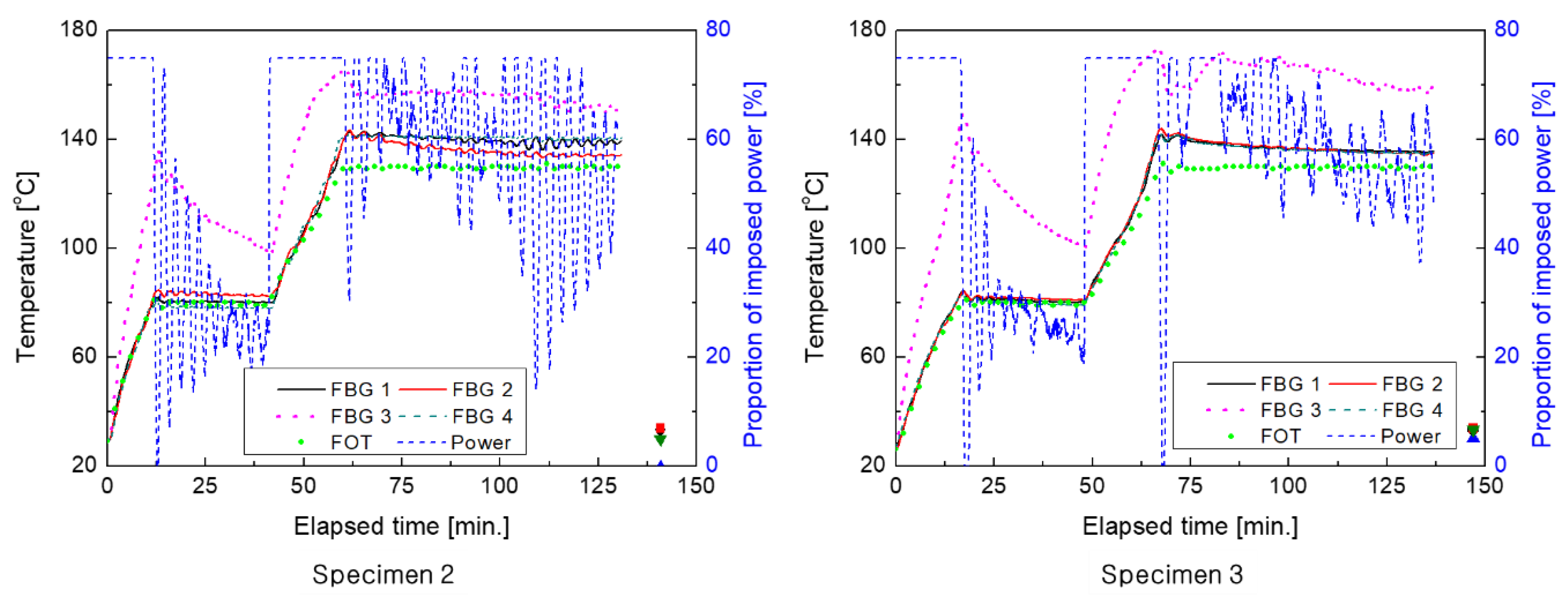 Materials 13 01720 g007