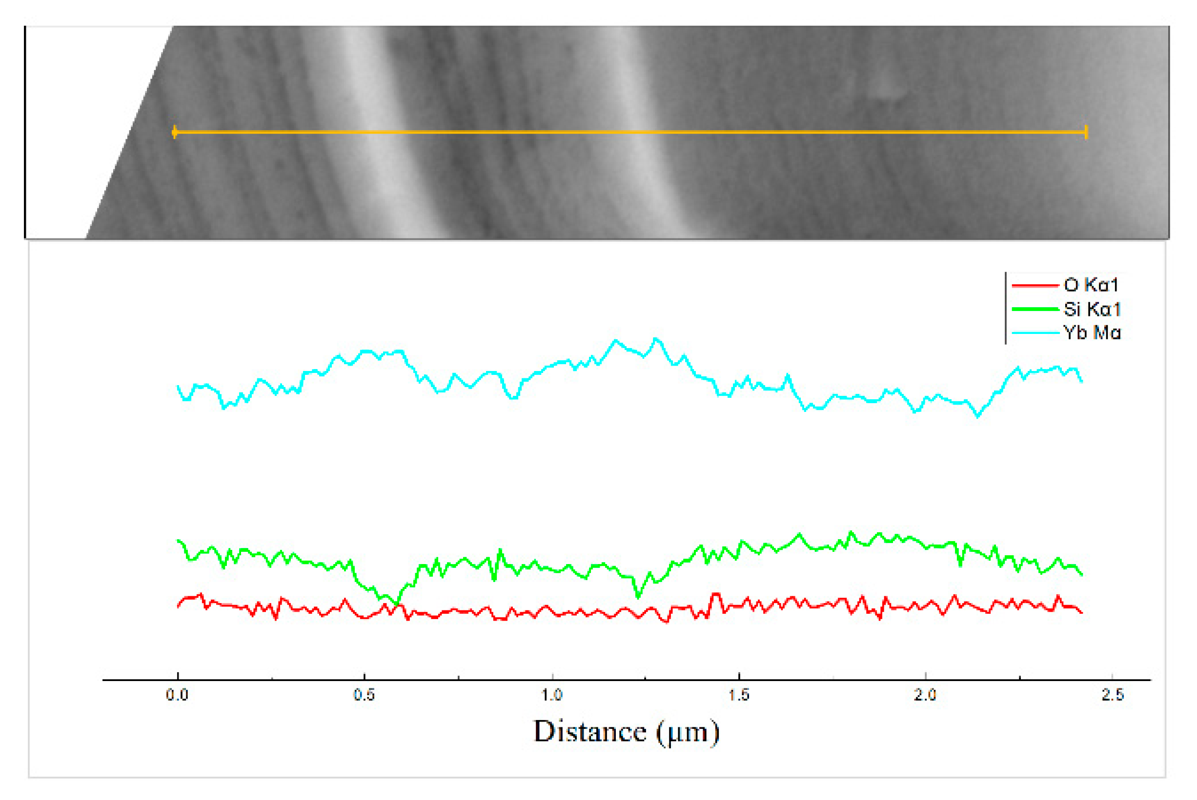 Materials 13 01721 g004 Materials 13 01721 g004