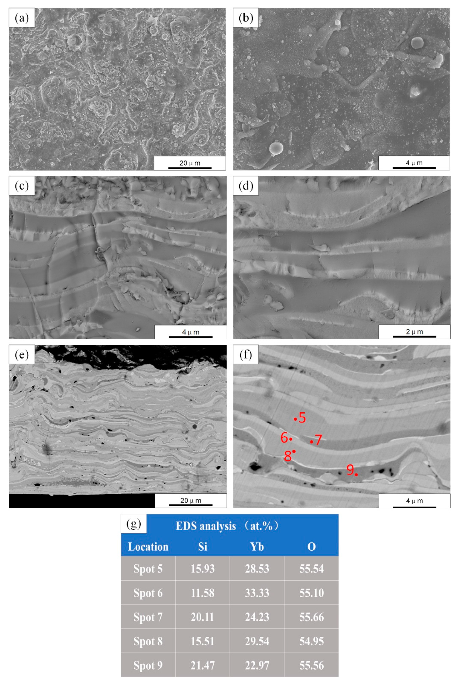 Materials 13 01721 g005 Materials 13 01721 g005