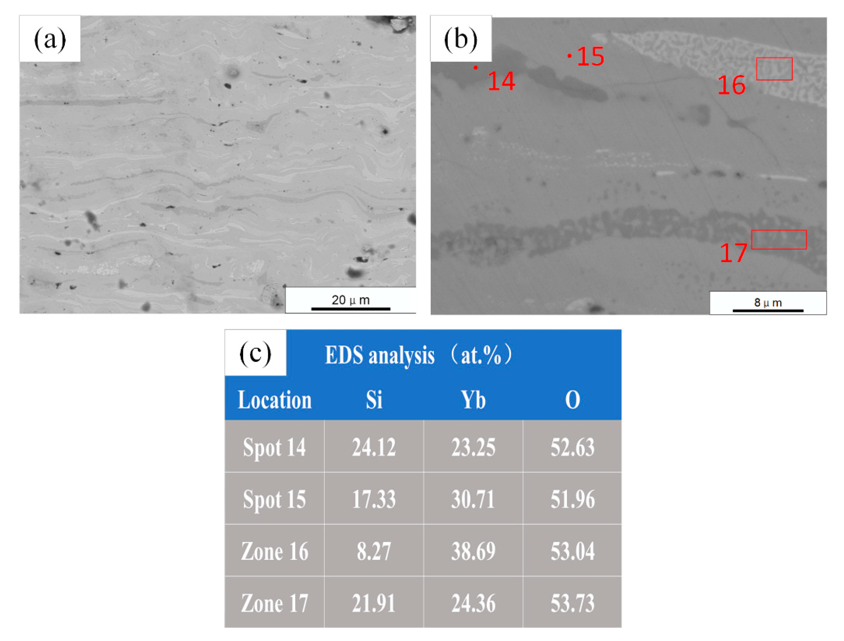 Materials 13 01721 g010 Materials 13 01721 g010