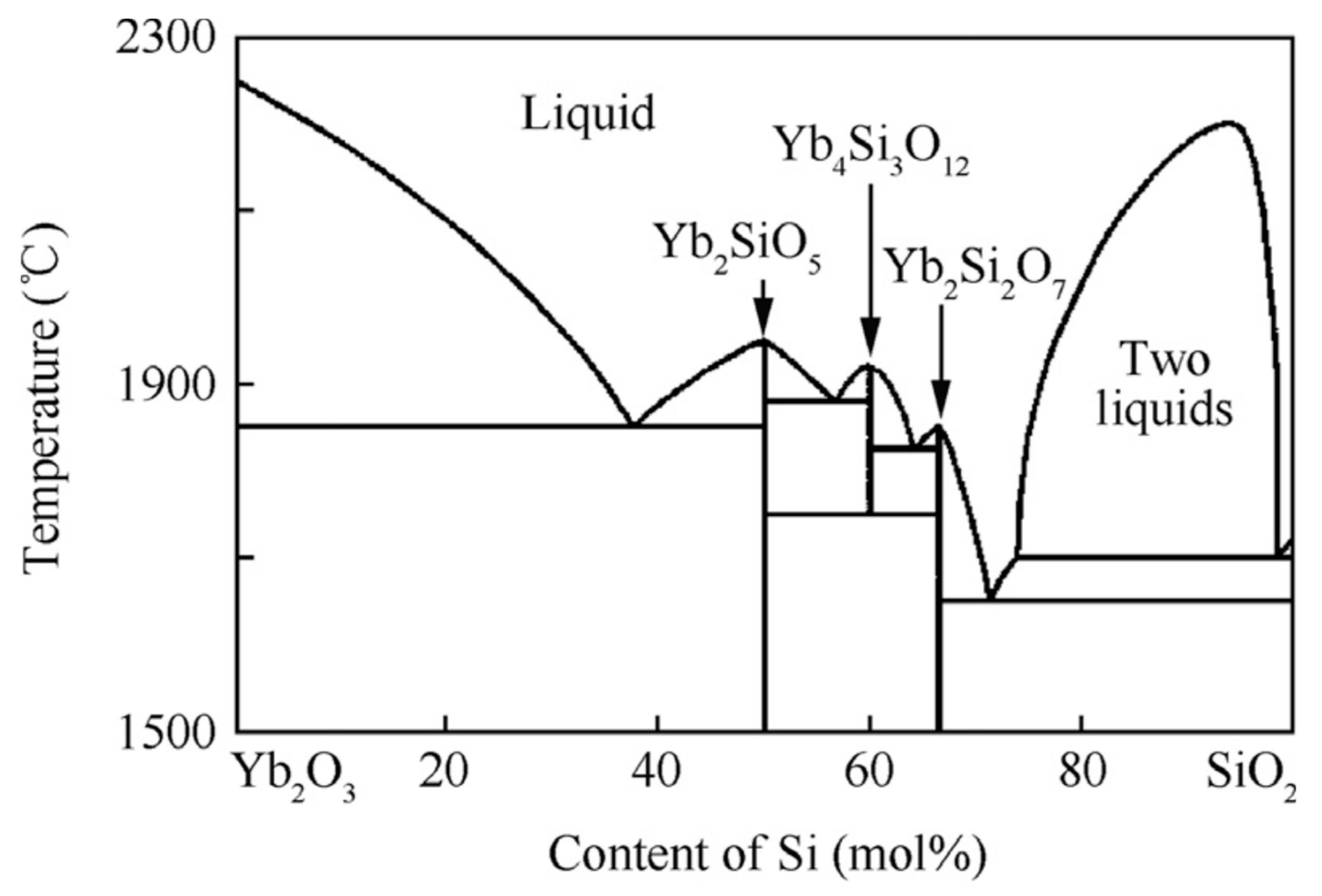 Materials 13 01721 g012 Materials 13 01721 g012