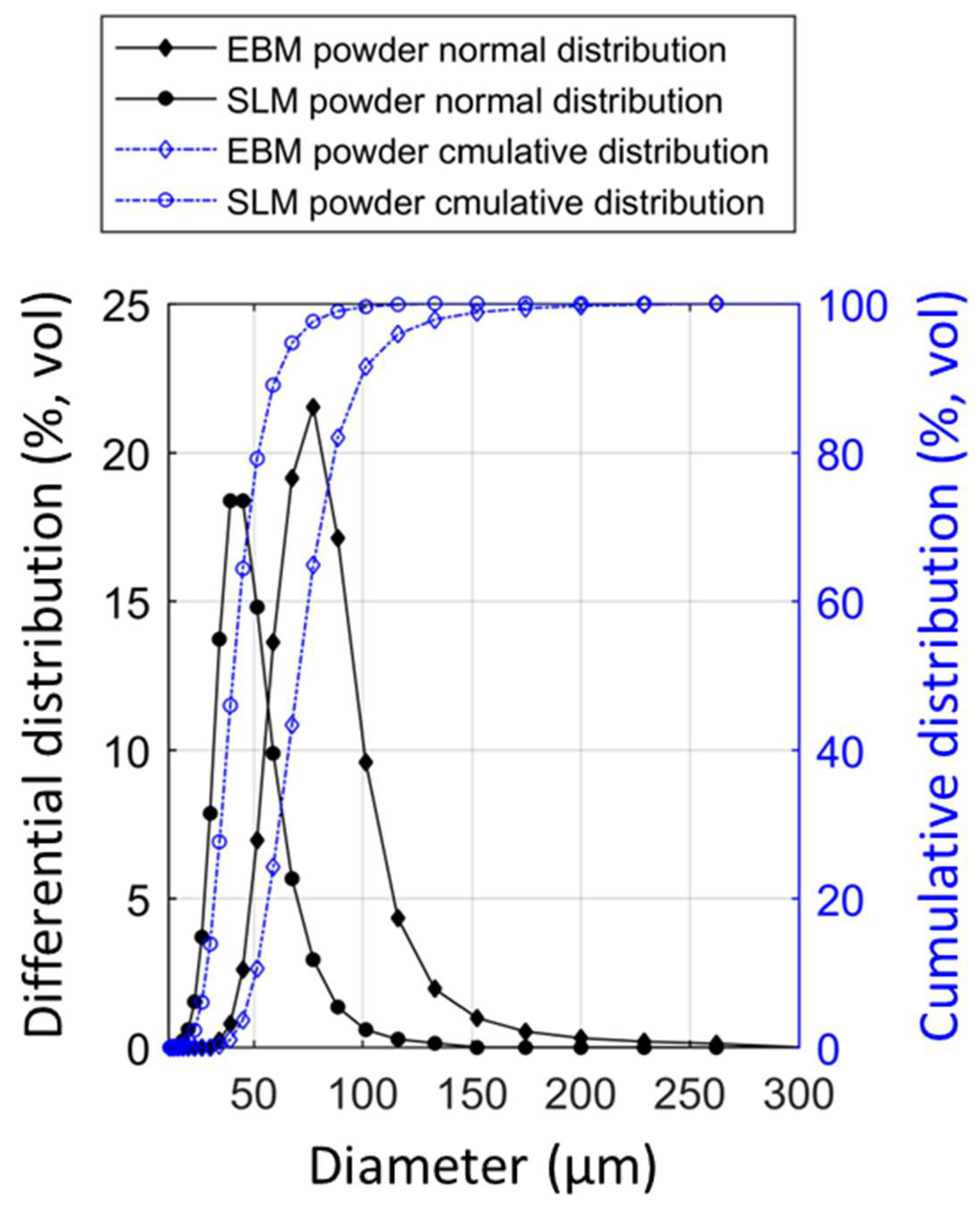 Materials 13 01723 g001 Materials 13 01723 g001