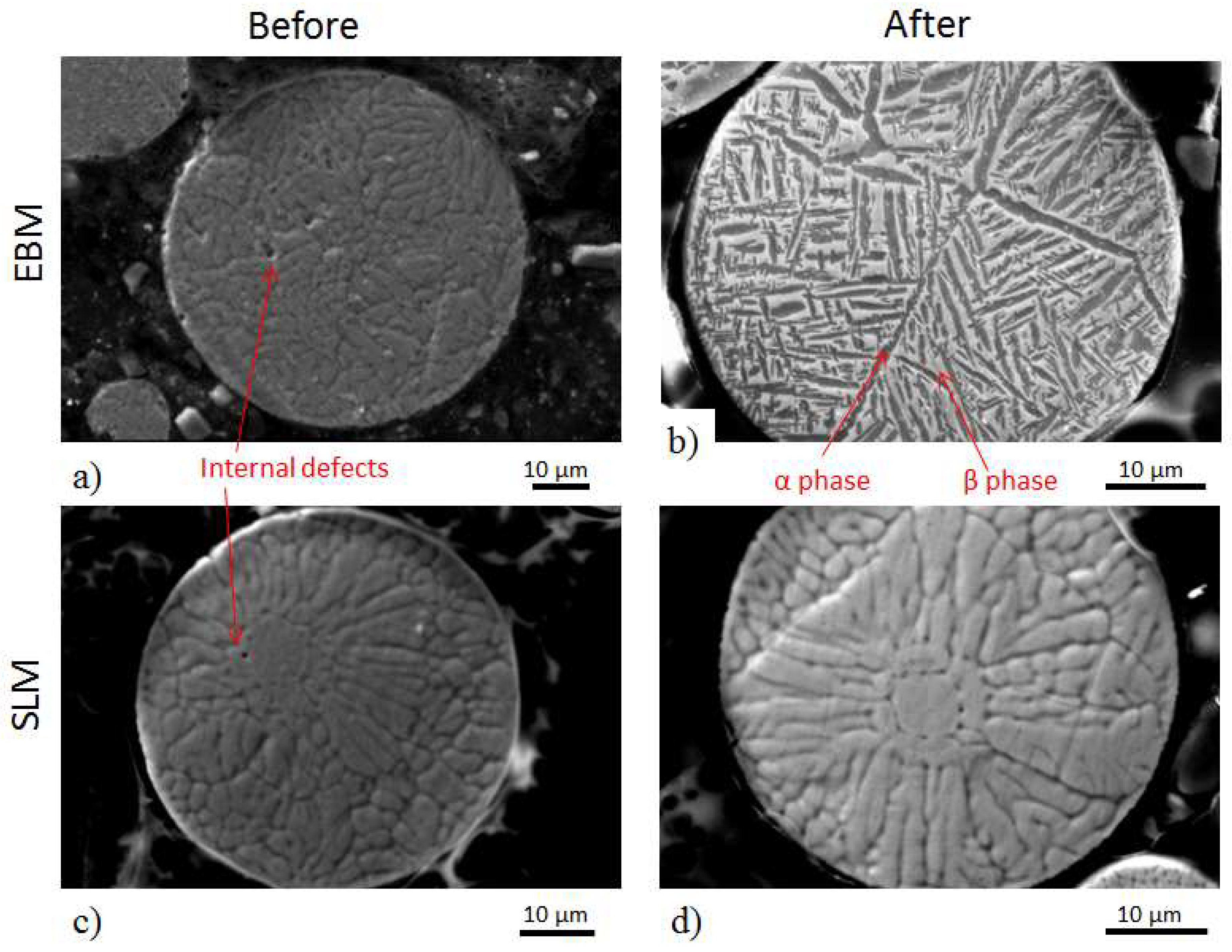 Materials 13 01723 g003 Materials 13 01723 g003