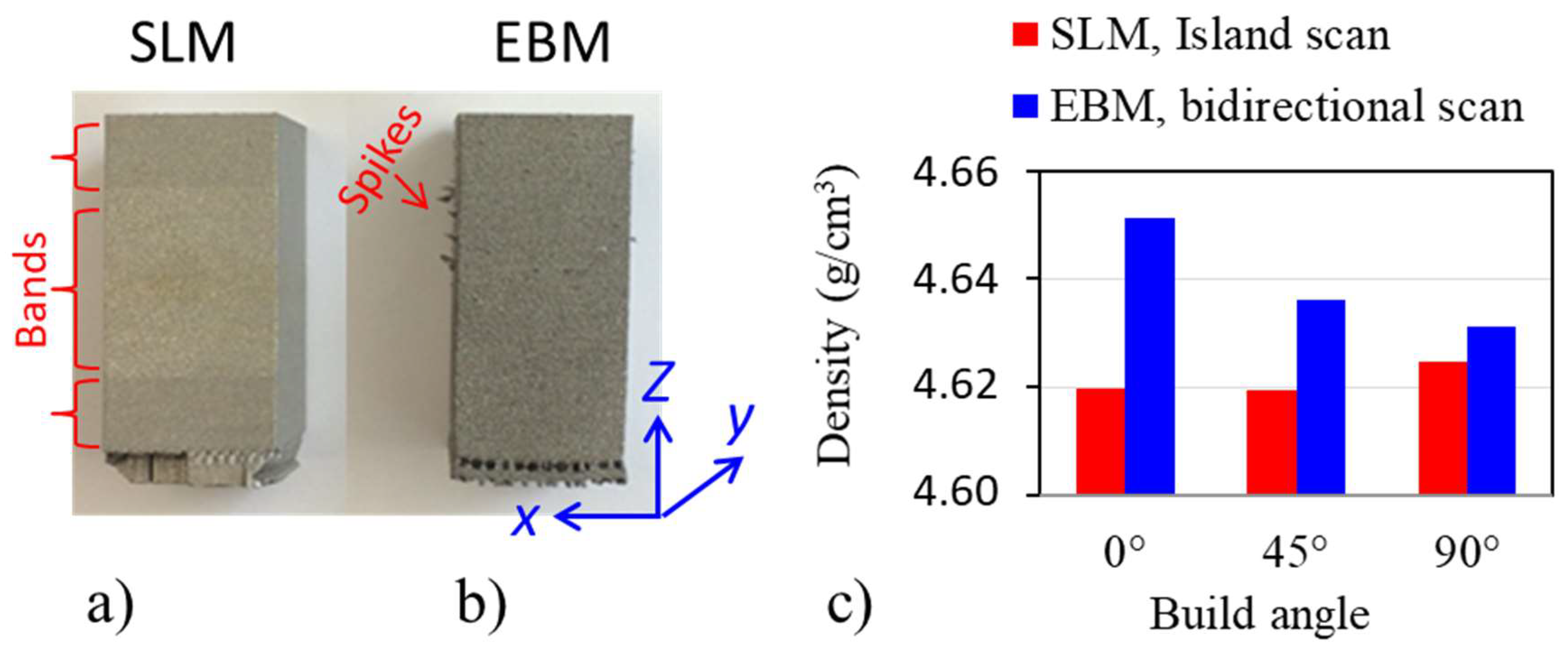 Materials 13 01723 g005 Materials 13 01723 g005