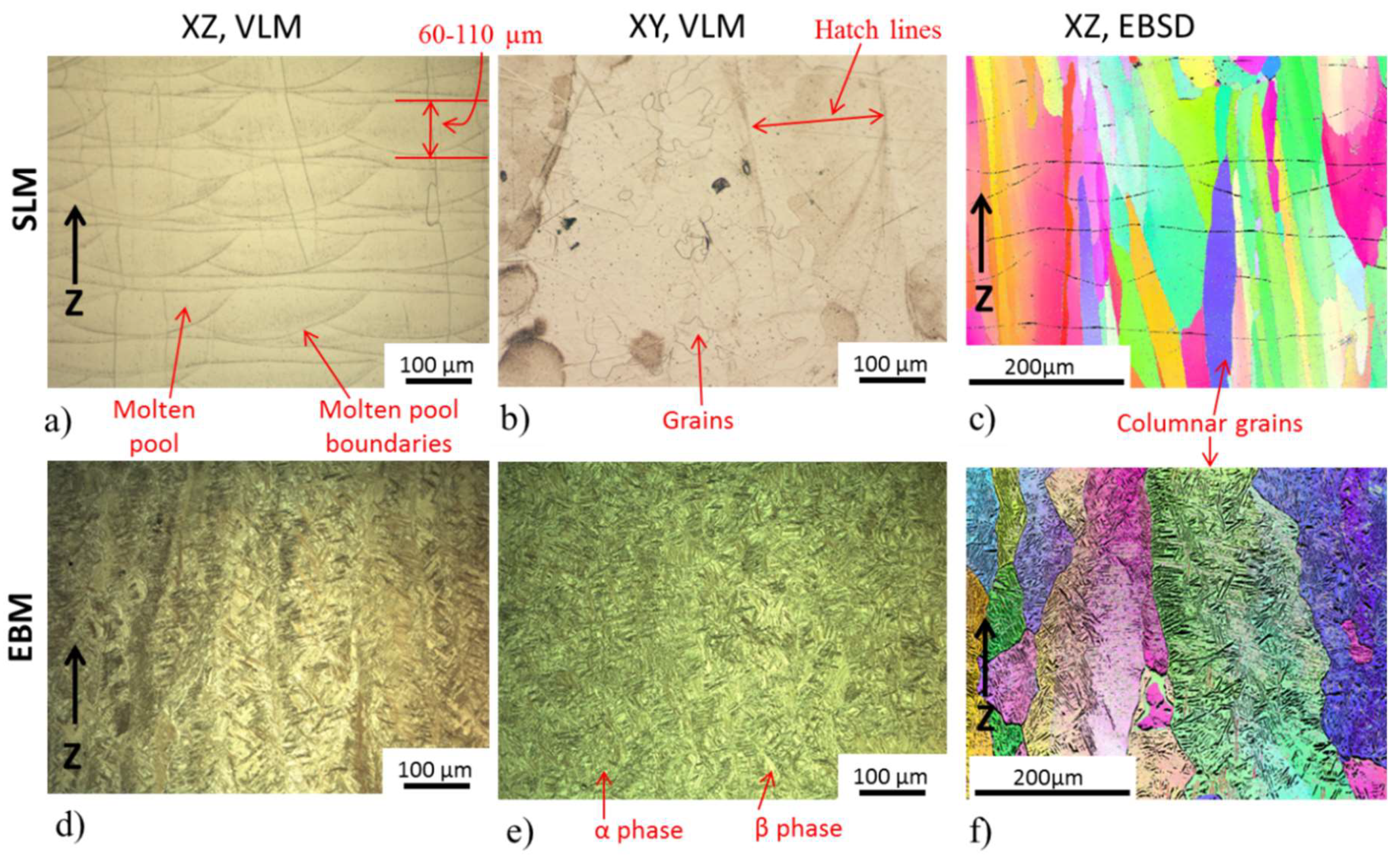 Materials 13 01723 g007 Materials 13 01723 g007