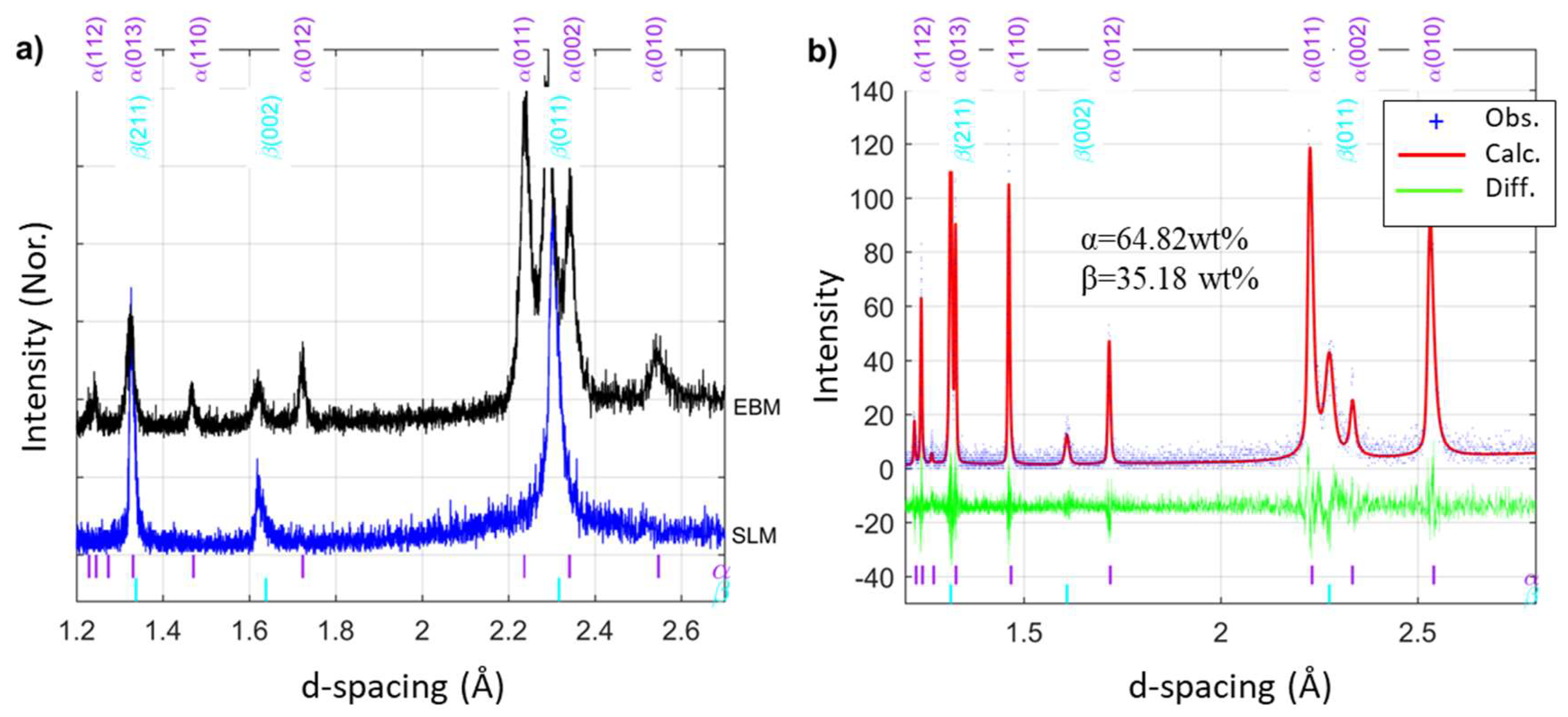 Materials 13 01723 g009 Materials 13 01723 g009