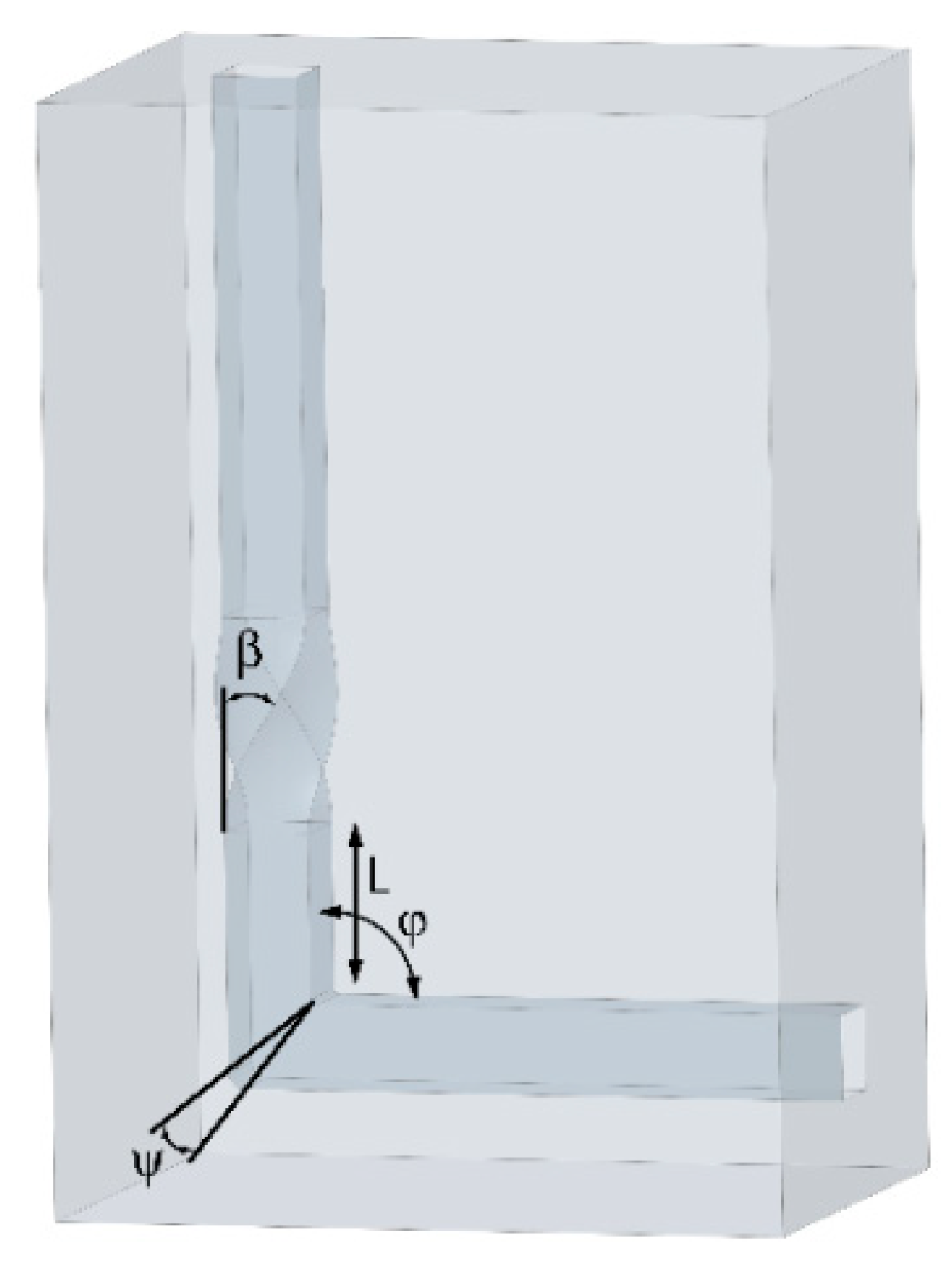 Materials 13 01725 g003 Materials 13 01725 g003