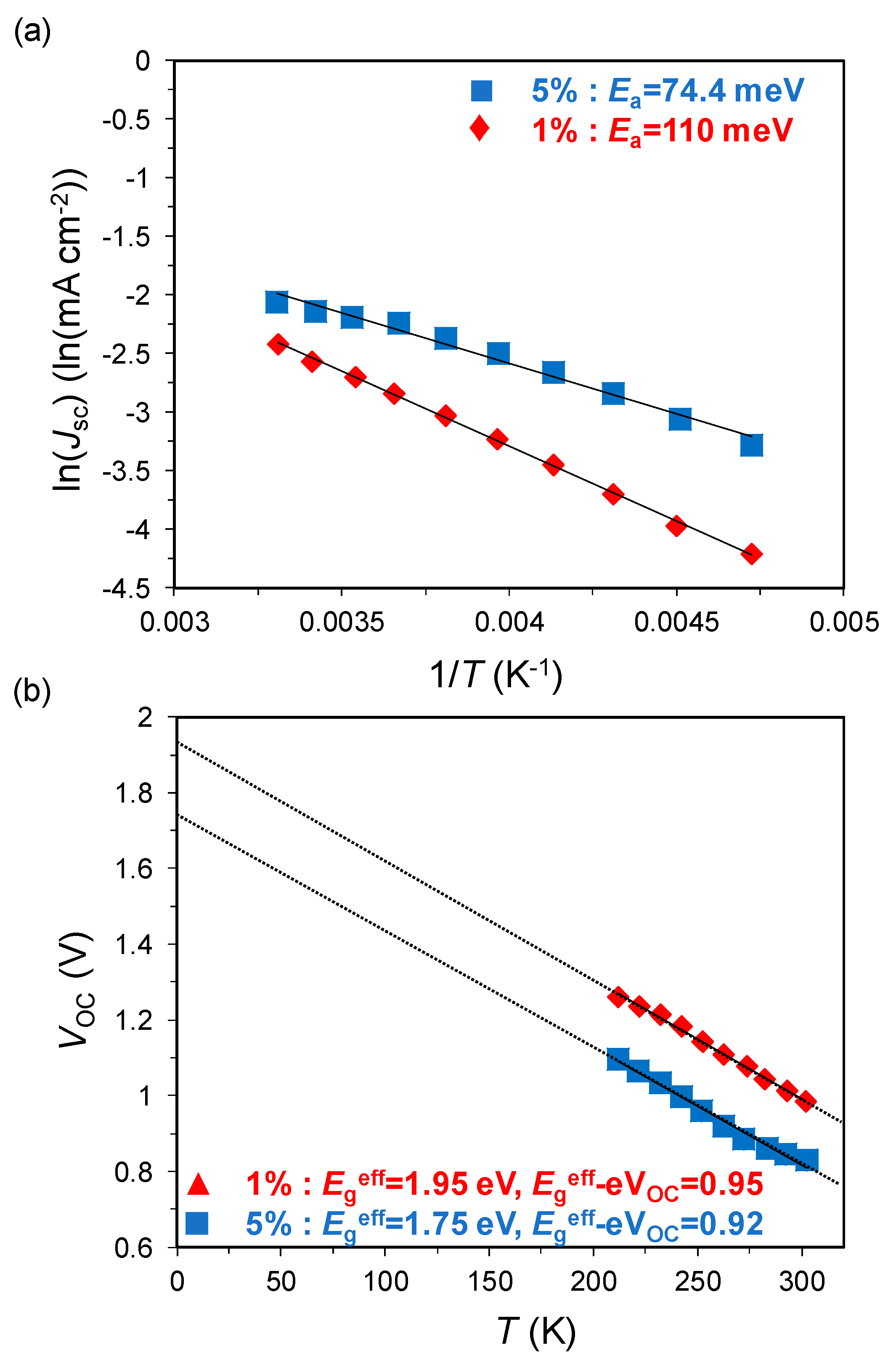 Materials 13 01727 g002