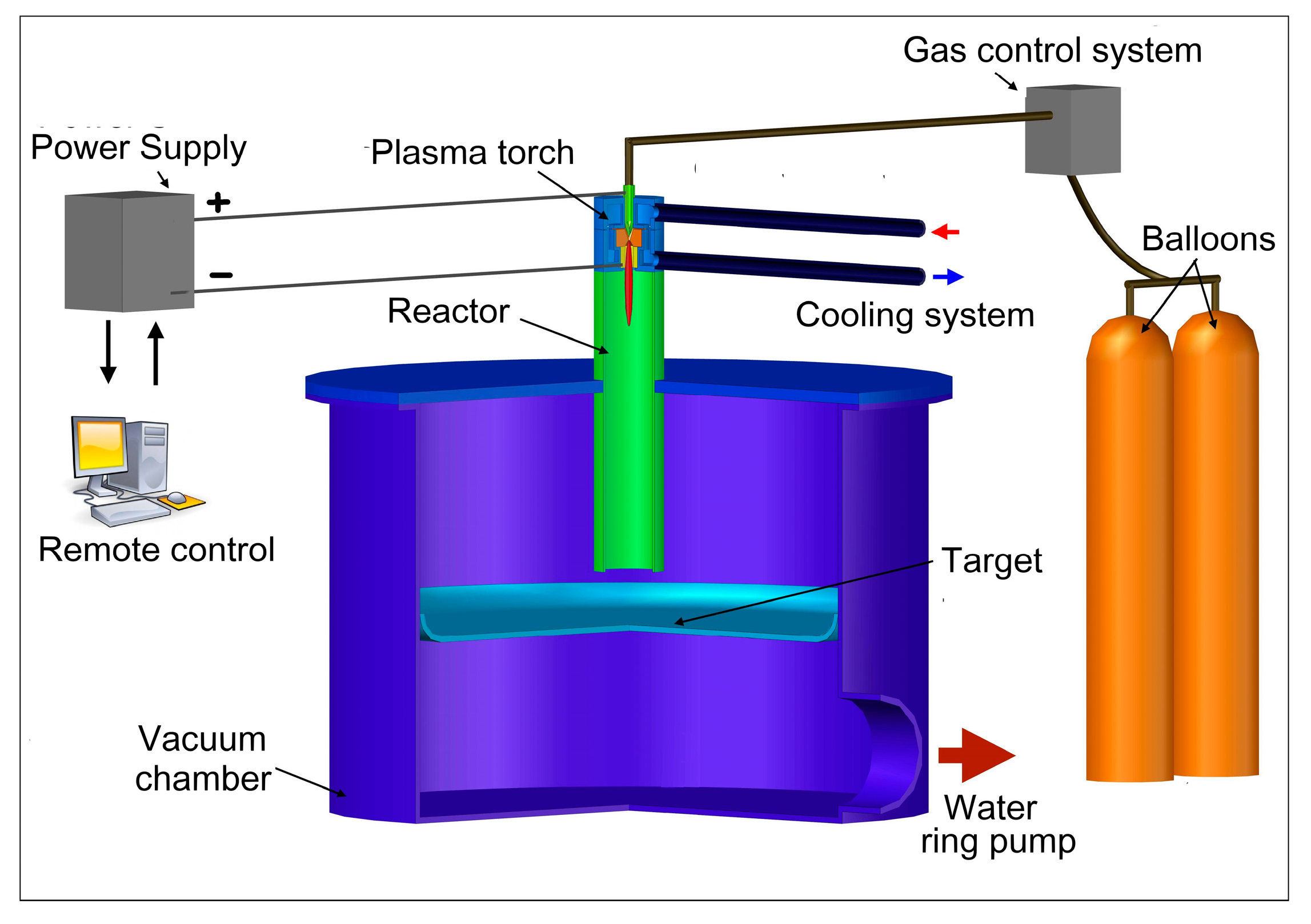 Materials 13 01728 g001