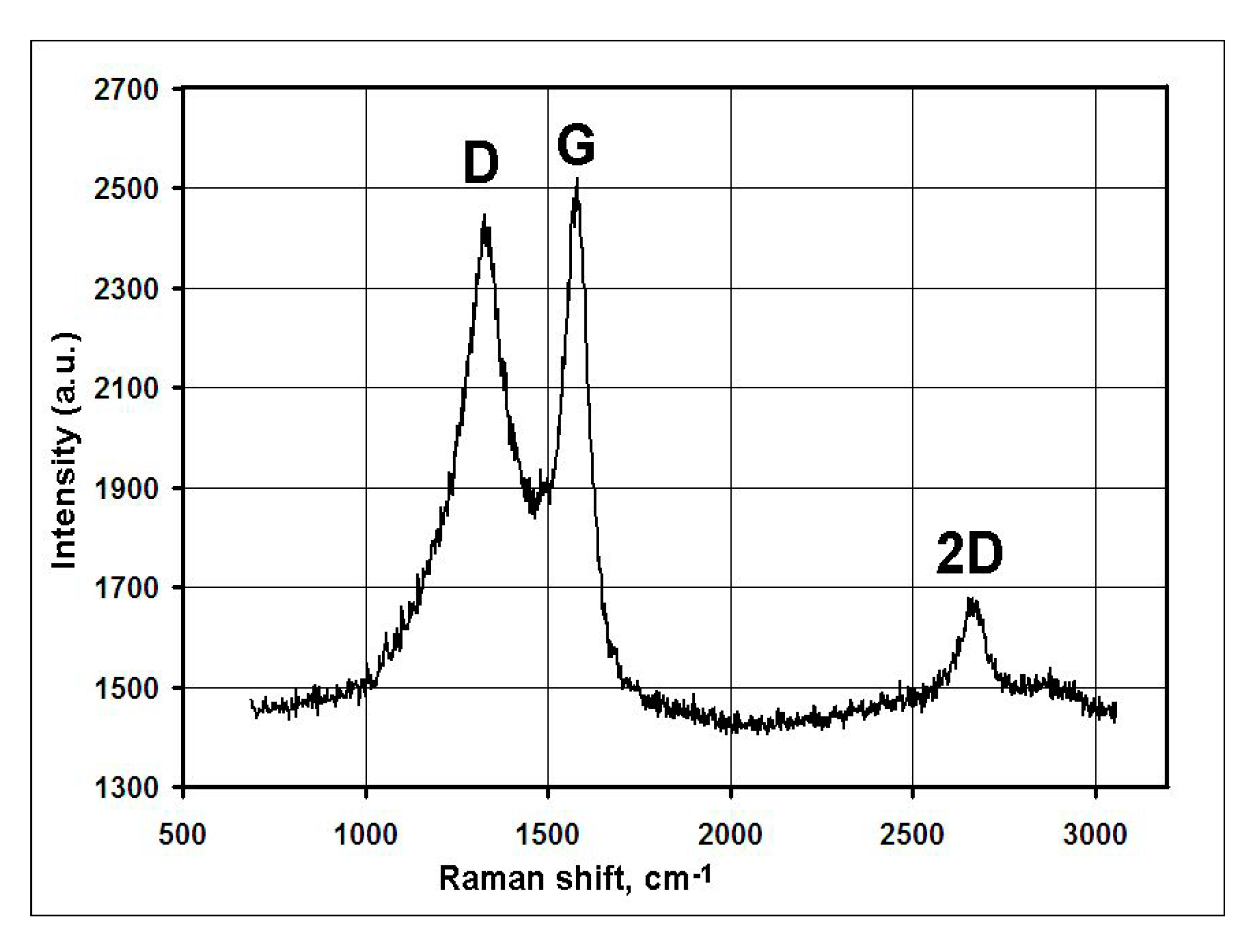Materials 13 01728 g009