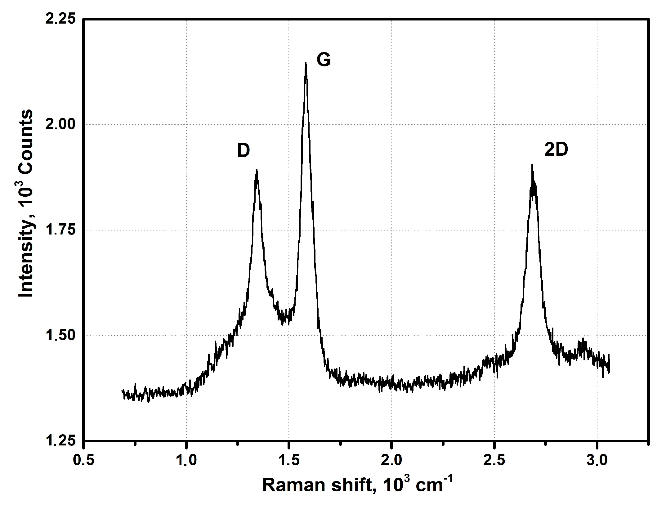 Materials 13 01728 g013