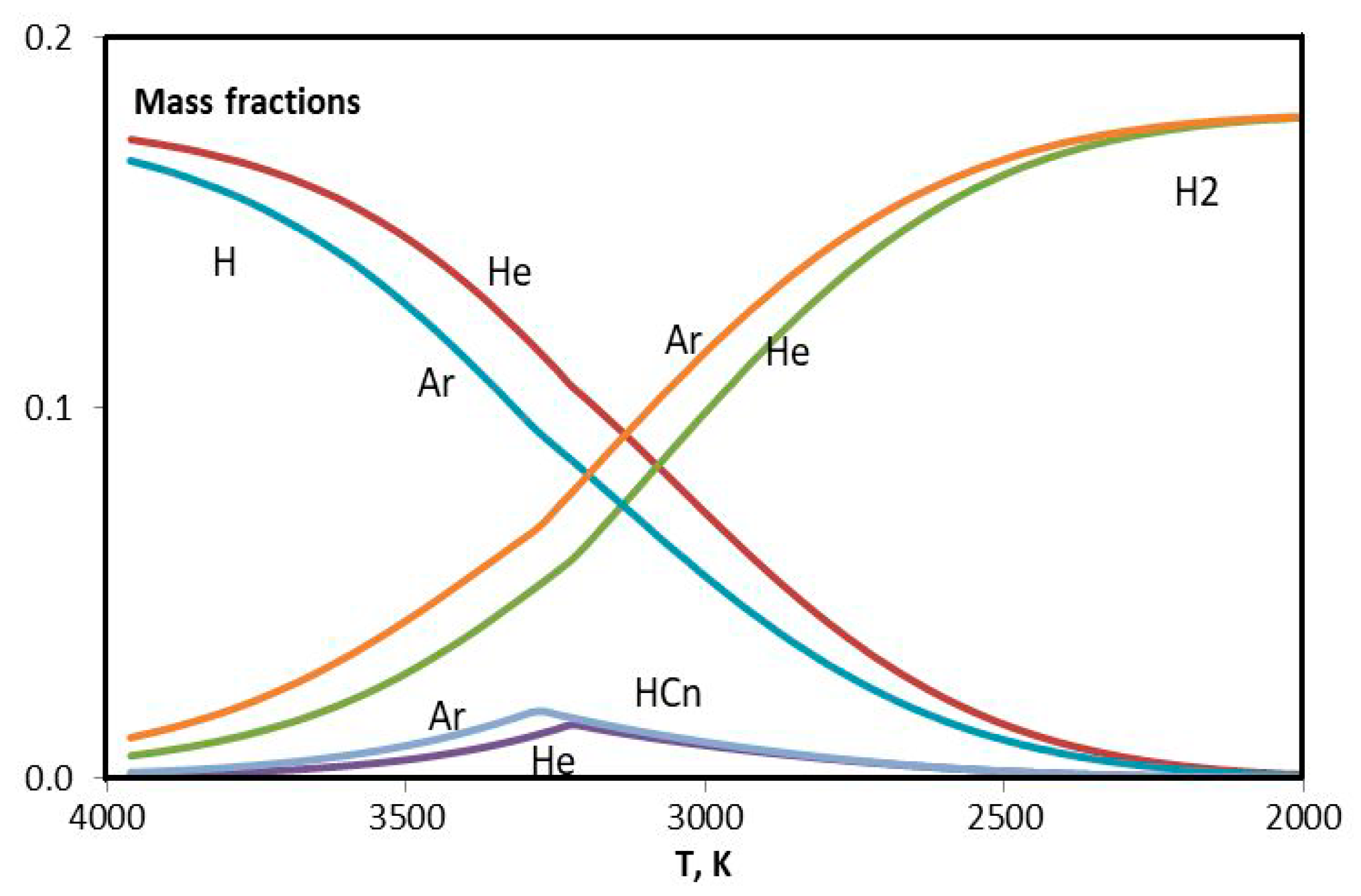 Materials 13 01728 g018
