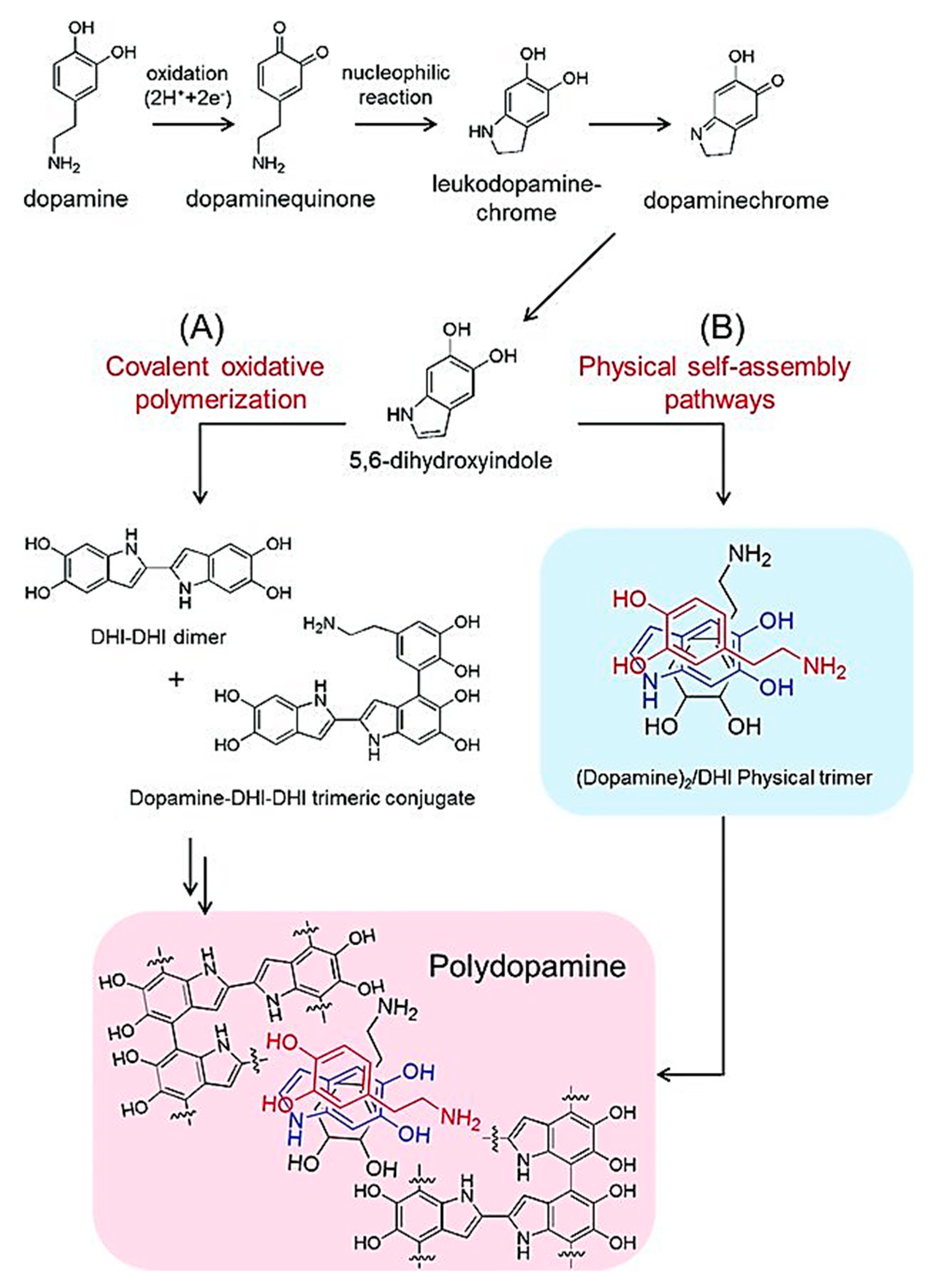 Materials 13 01730 g003 Materials 13 01730 g003