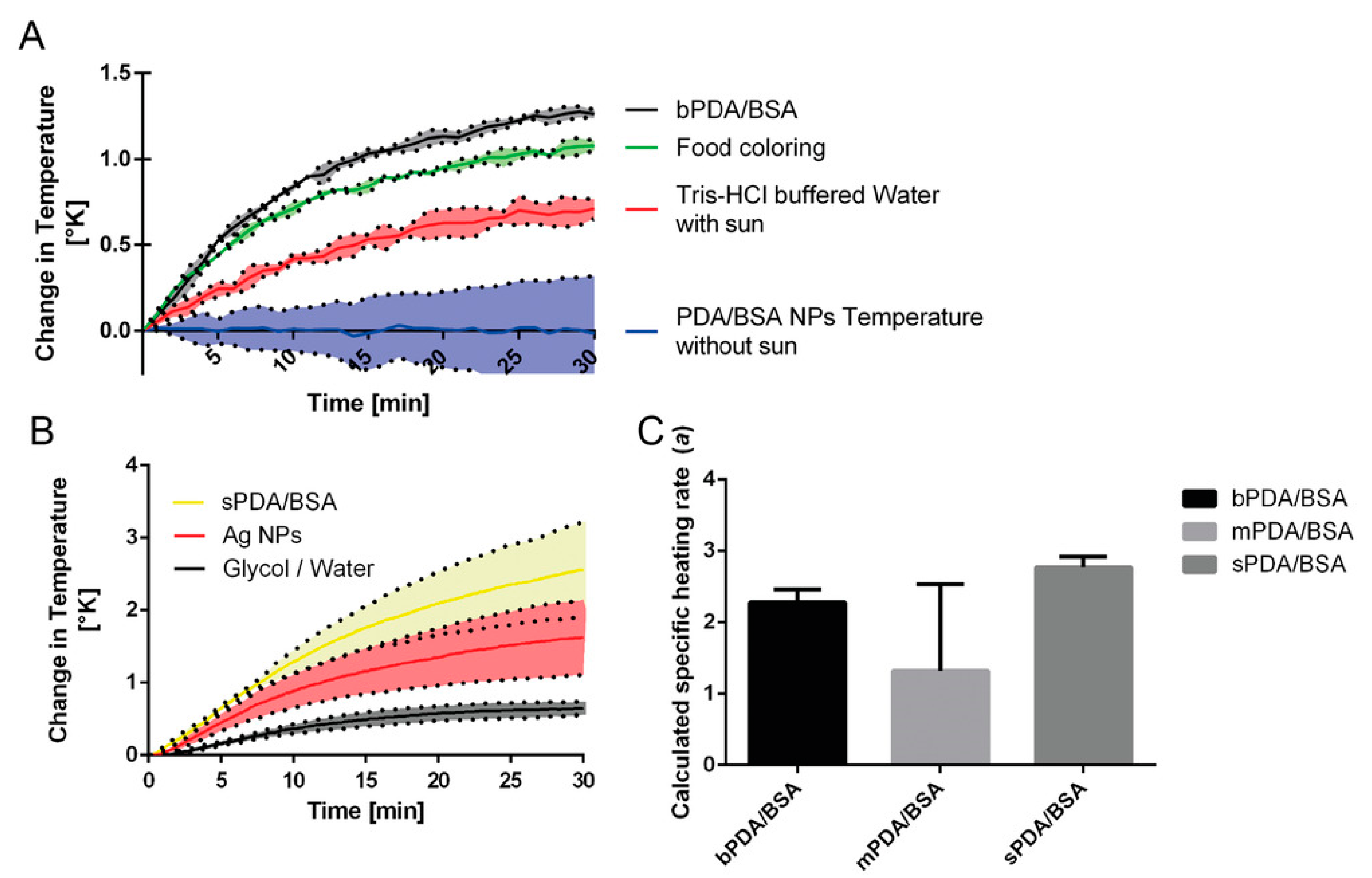 Materials 13 01730 g004 Materials 13 01730 g004