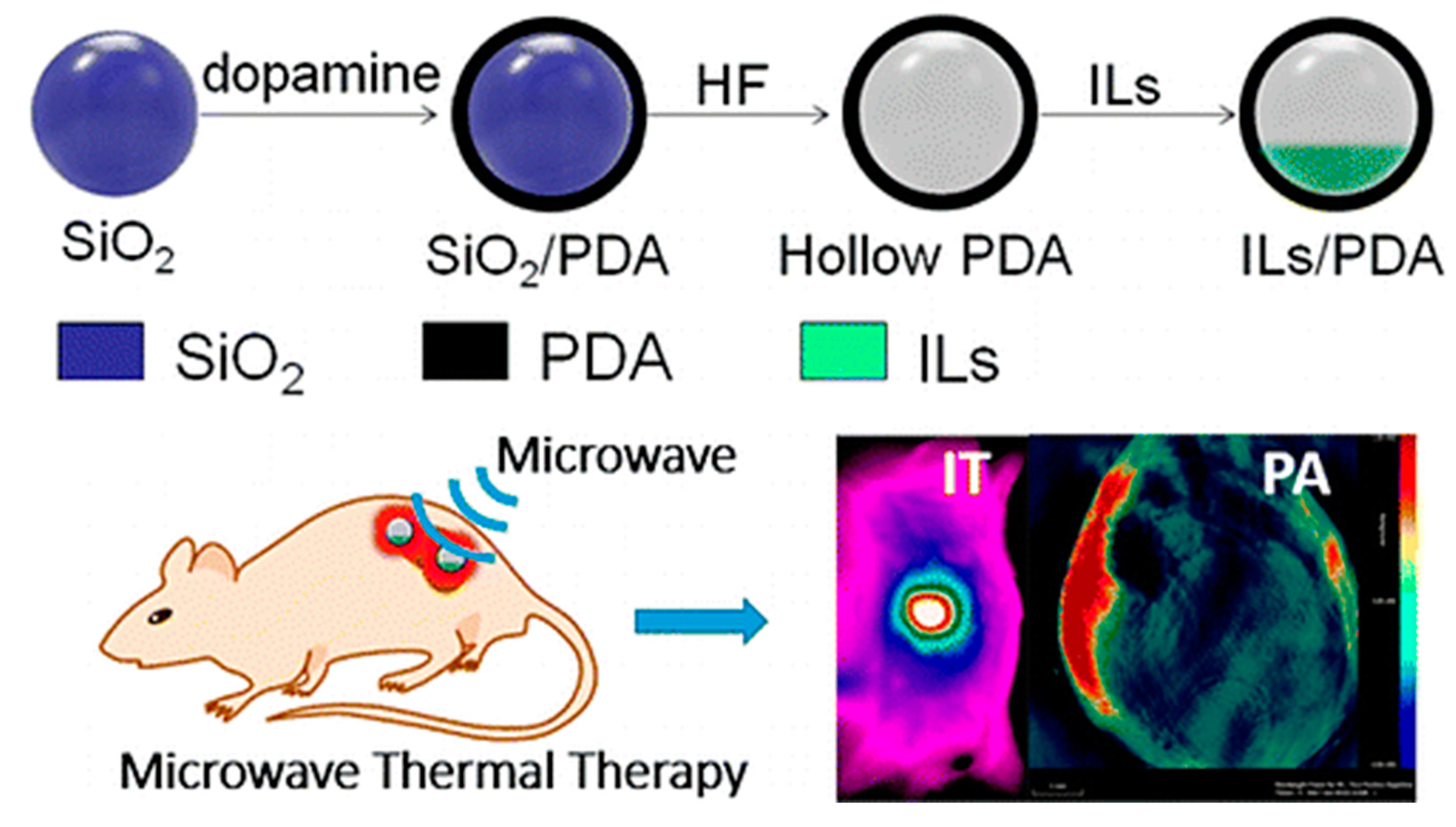 Materials 13 01730 g006 Materials 13 01730 g006