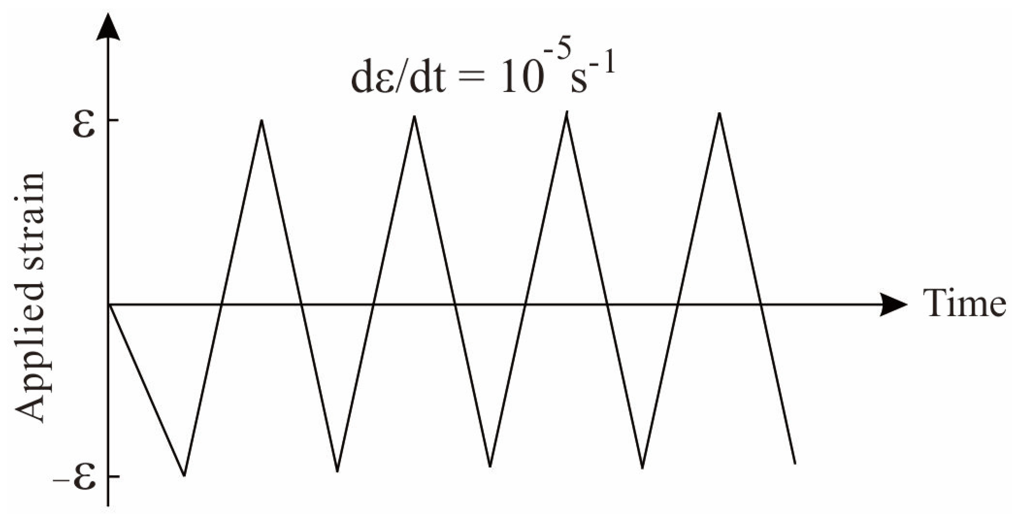 Materials 13 01732 g003 Materials 13 01732 g003