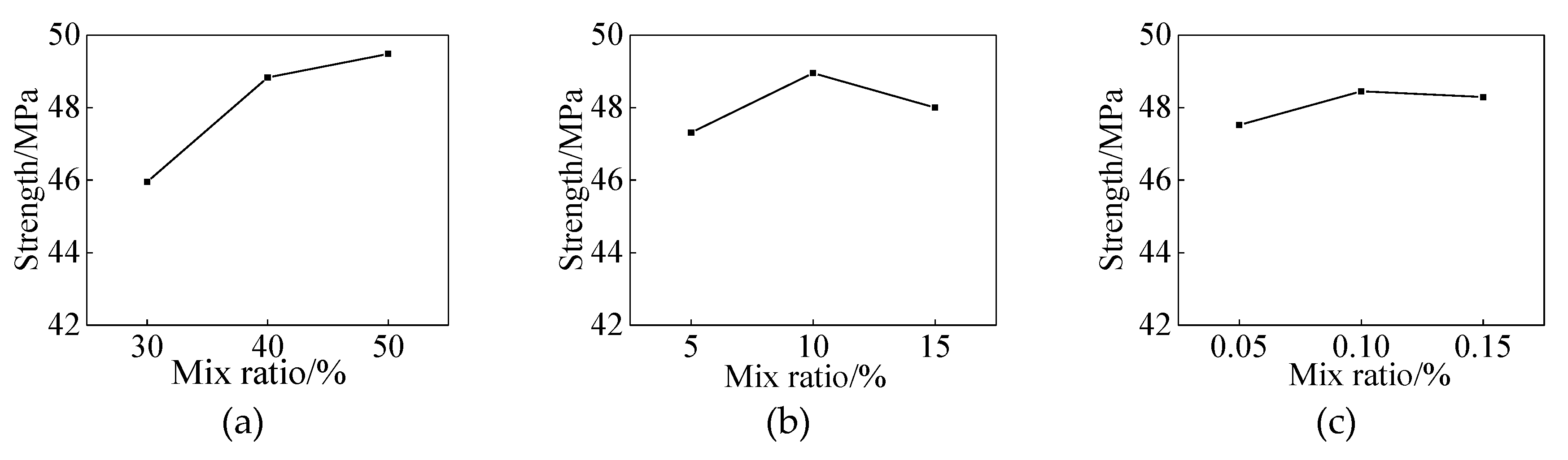 Materials 13 01733 g001