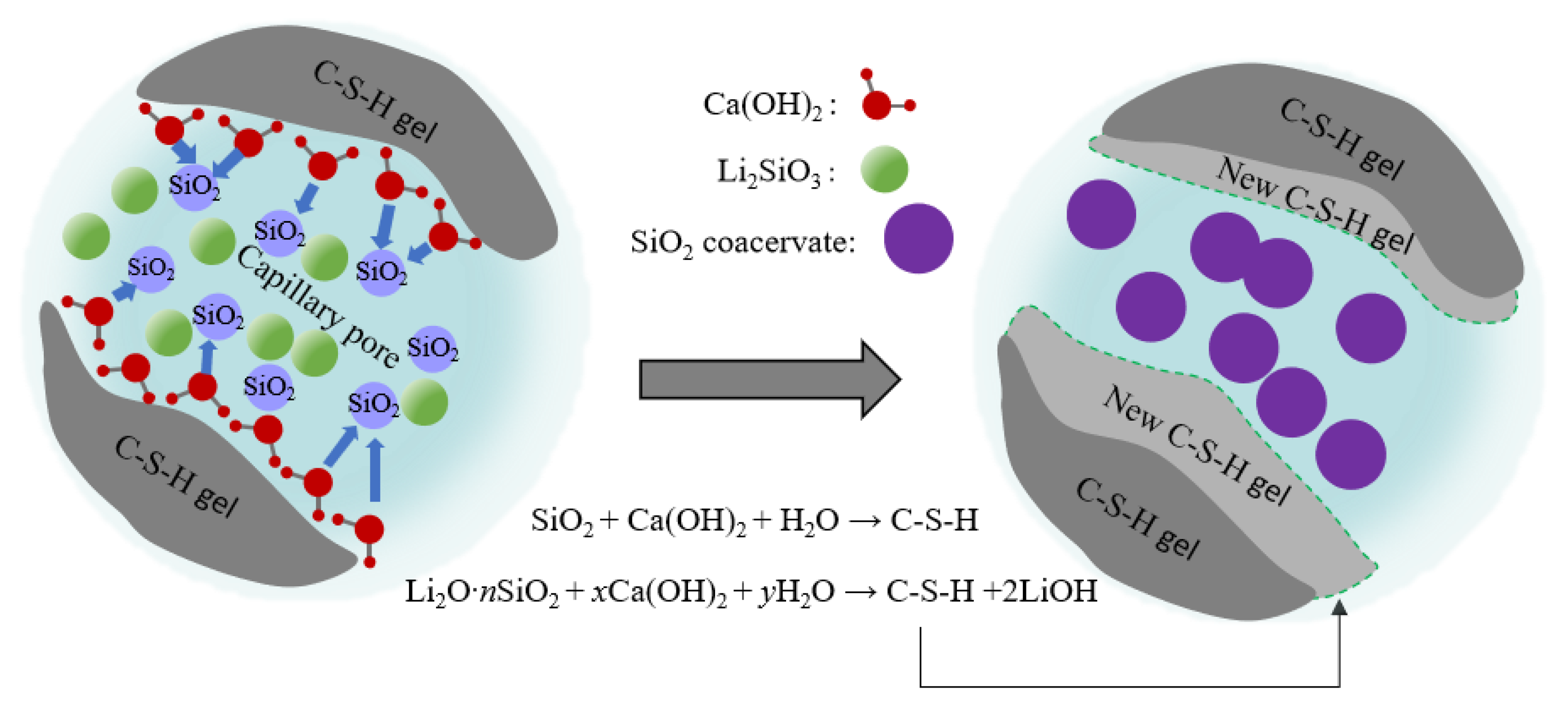 Materials 13 01733 g009
