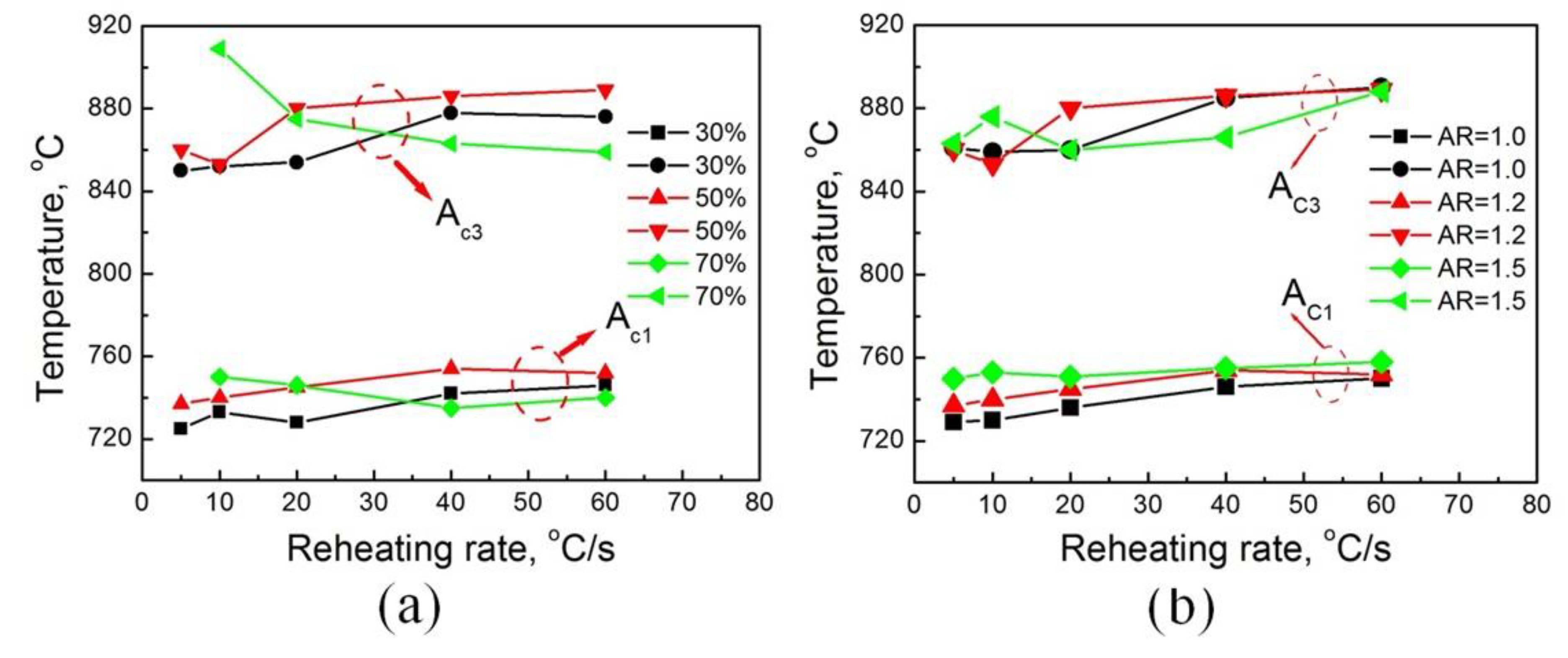 Materials 13 01741 g008
