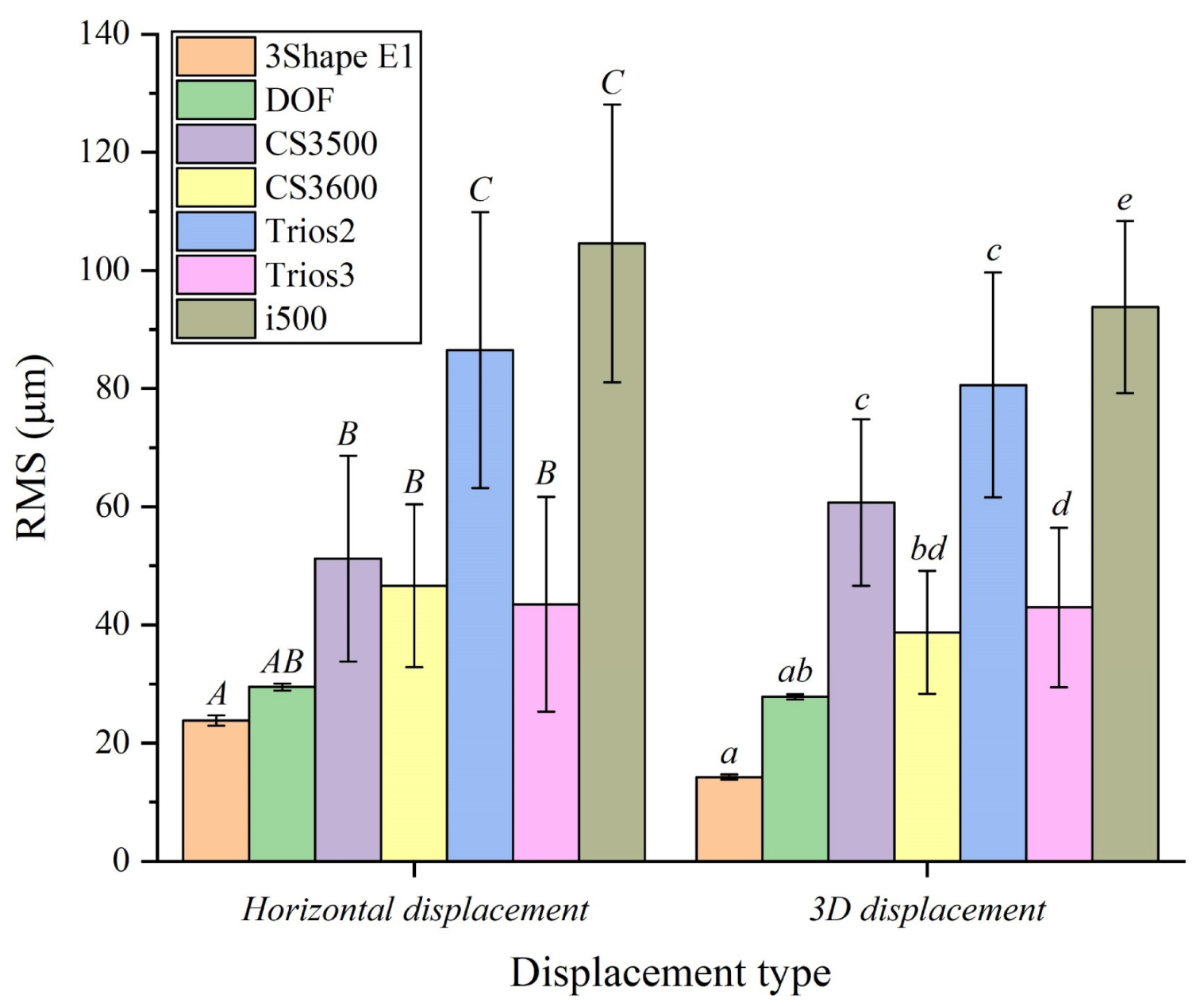 Materials 13 01744 g004 Materials 13 01744 g004