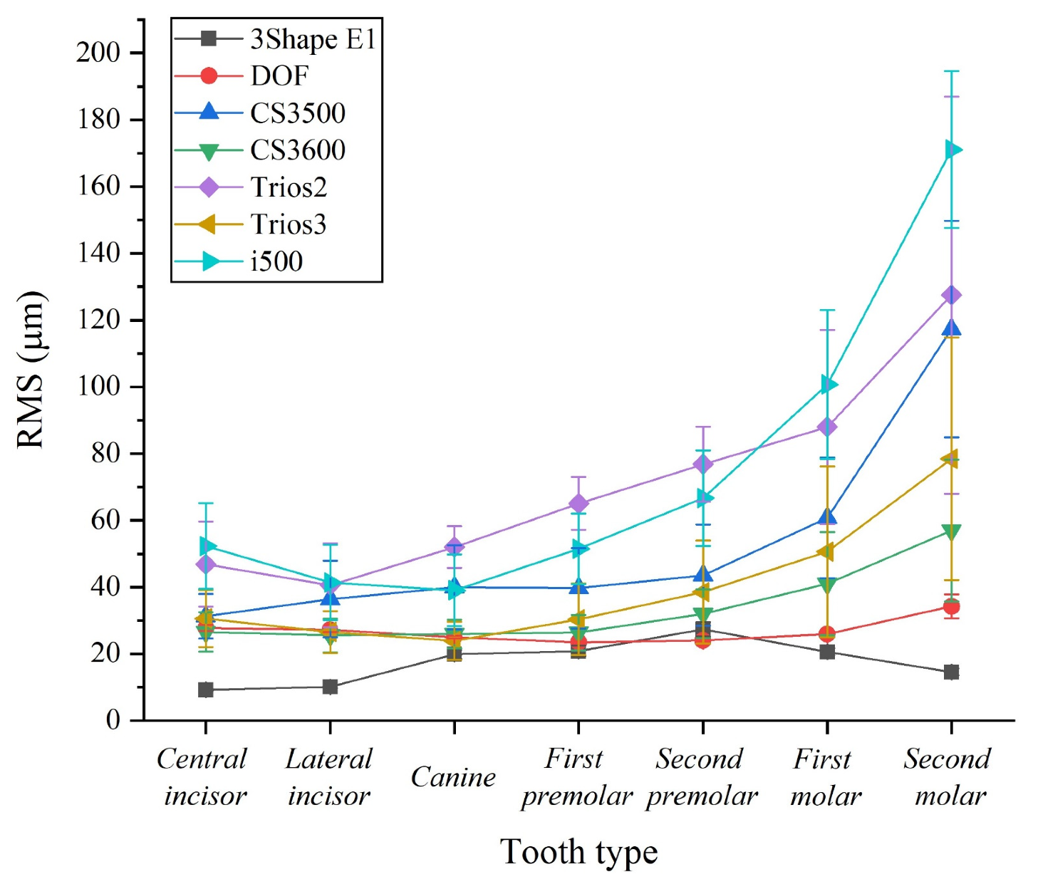 Materials 13 01744 g005 Materials 13 01744 g005
