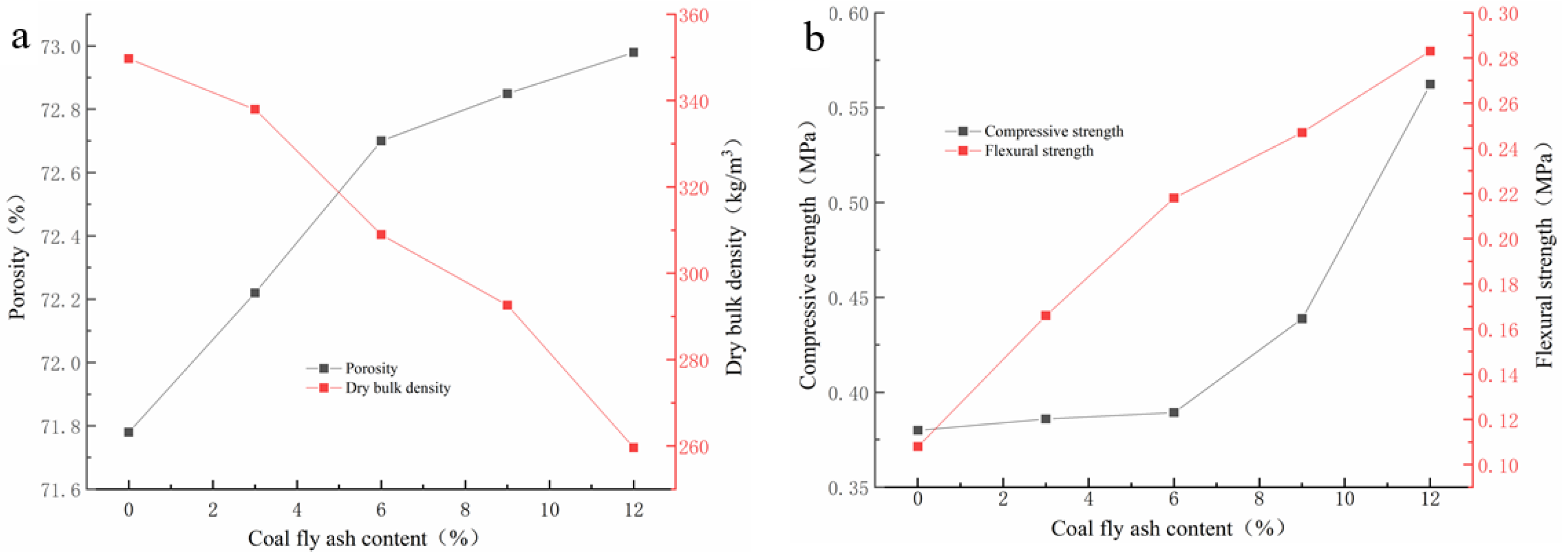 Materials 13 01750 g003 Materials 13 01750 g003