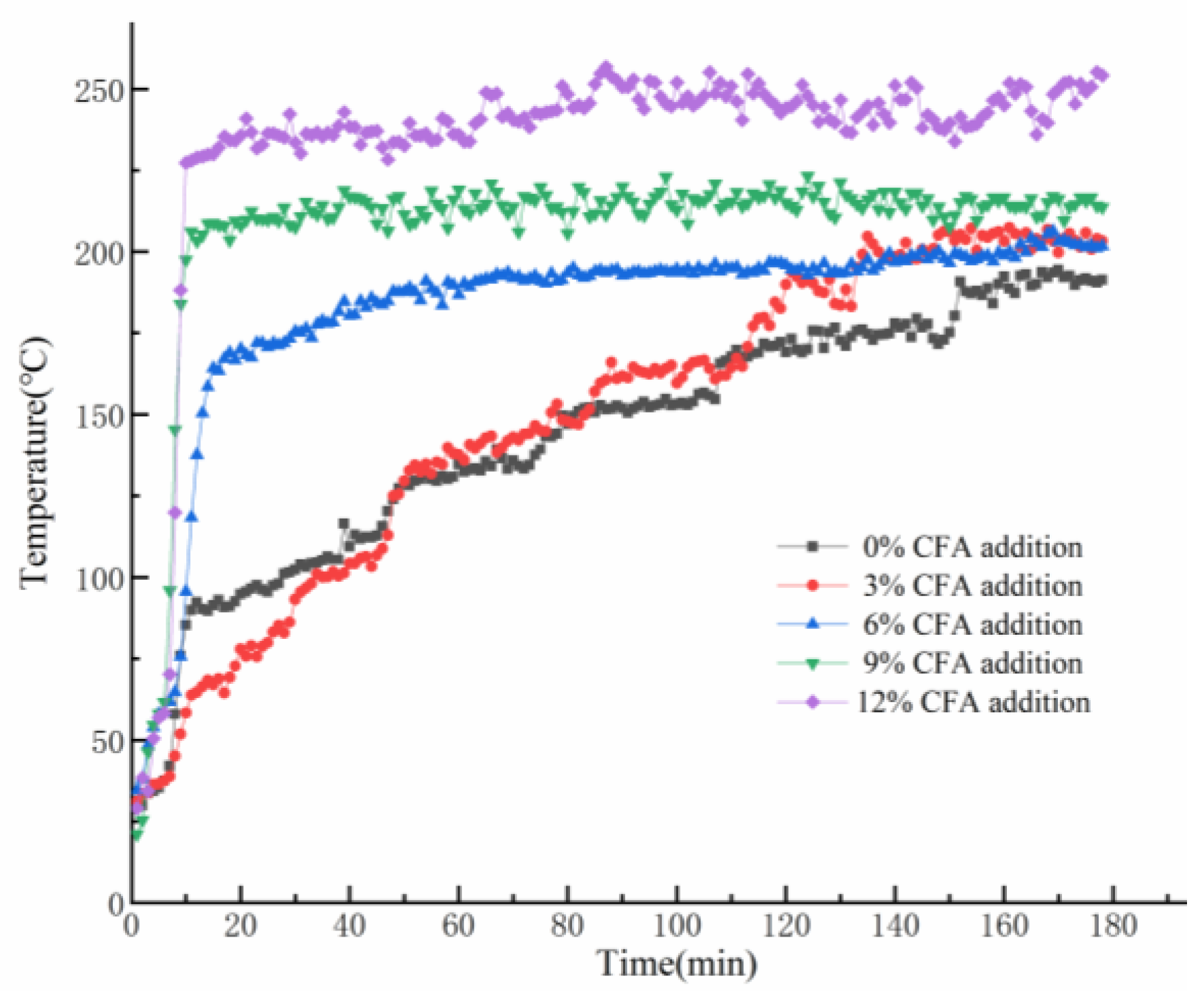 Materials 13 01750 g005 Materials 13 01750 g005