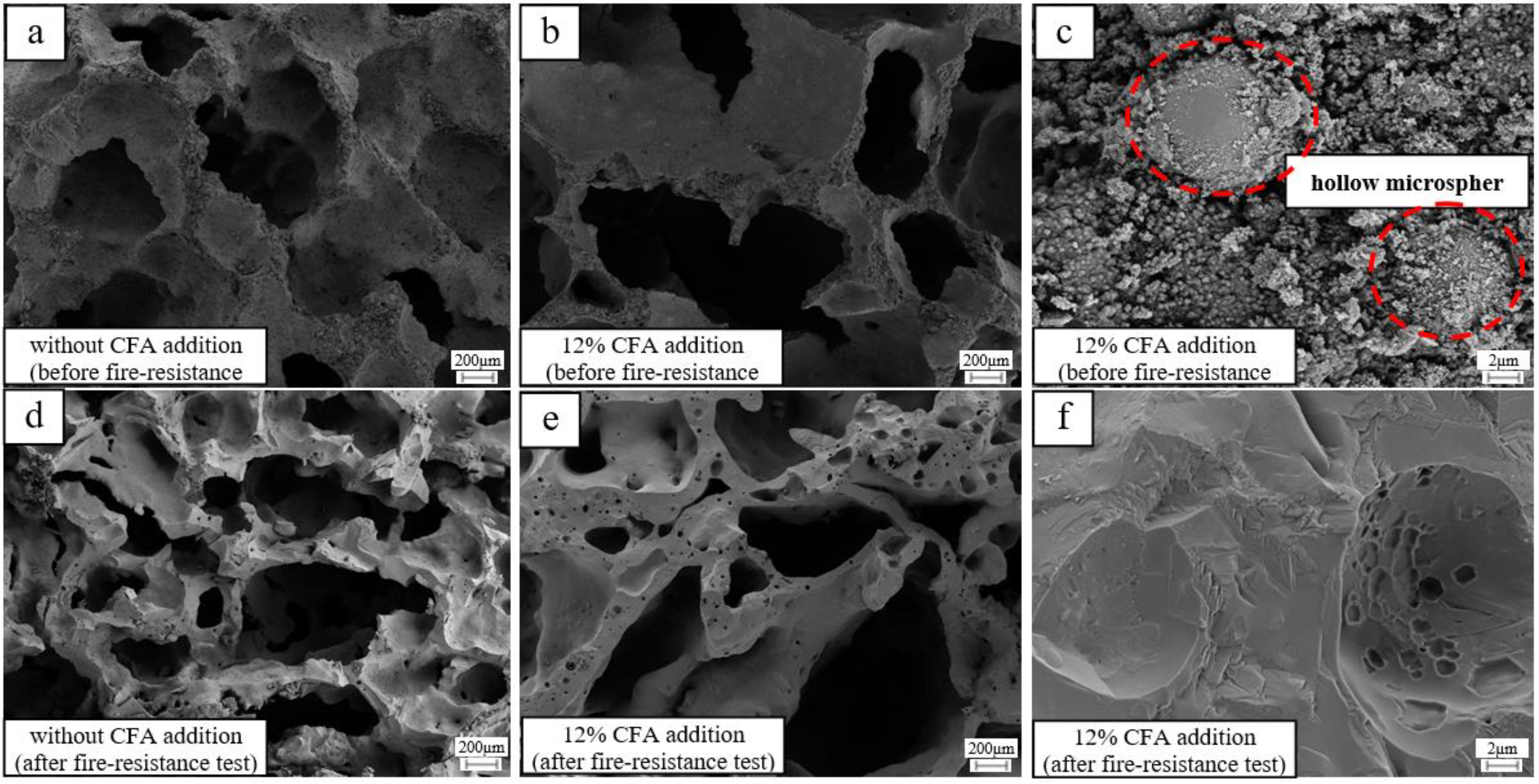 Materials 13 01750 g007 Materials 13 01750 g007