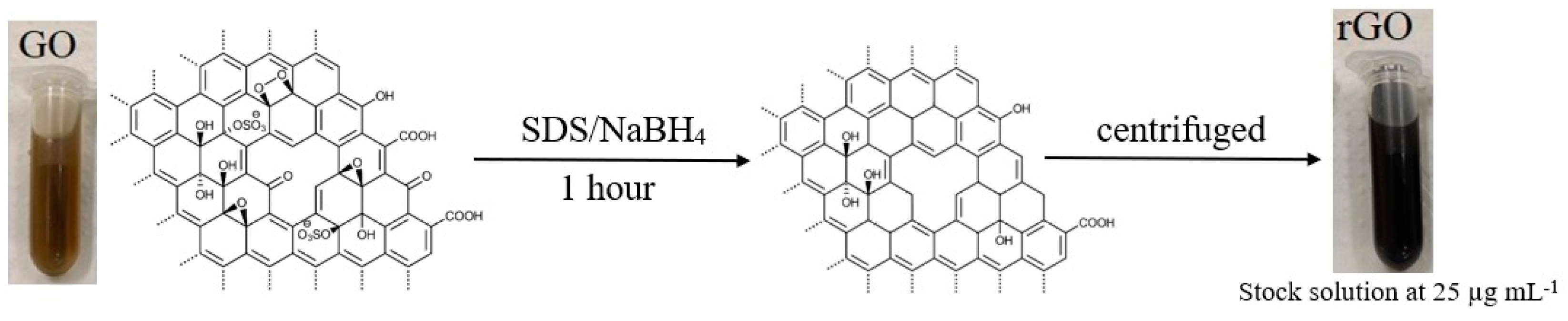 Materials 13 01751 g001 Materials 13 01751 g001