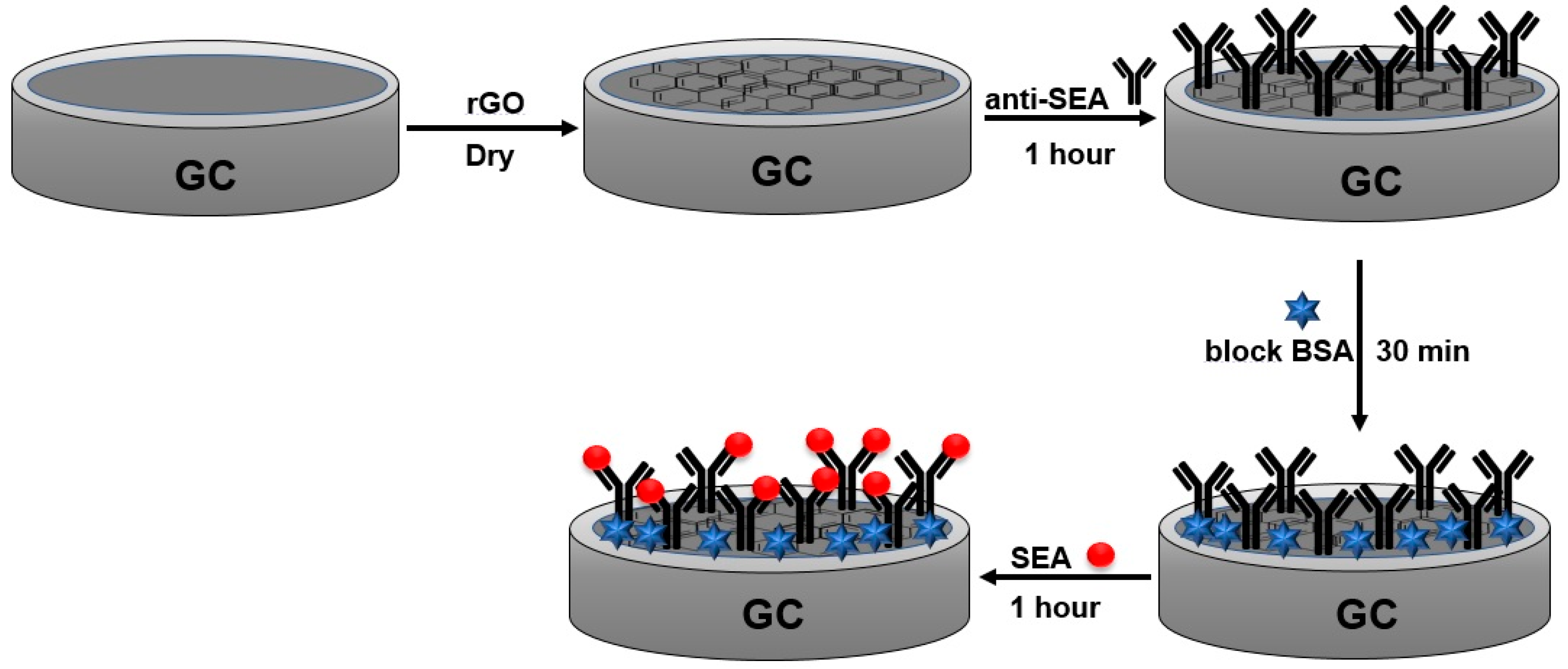 Materials 13 01751 g002 Materials 13 01751 g002