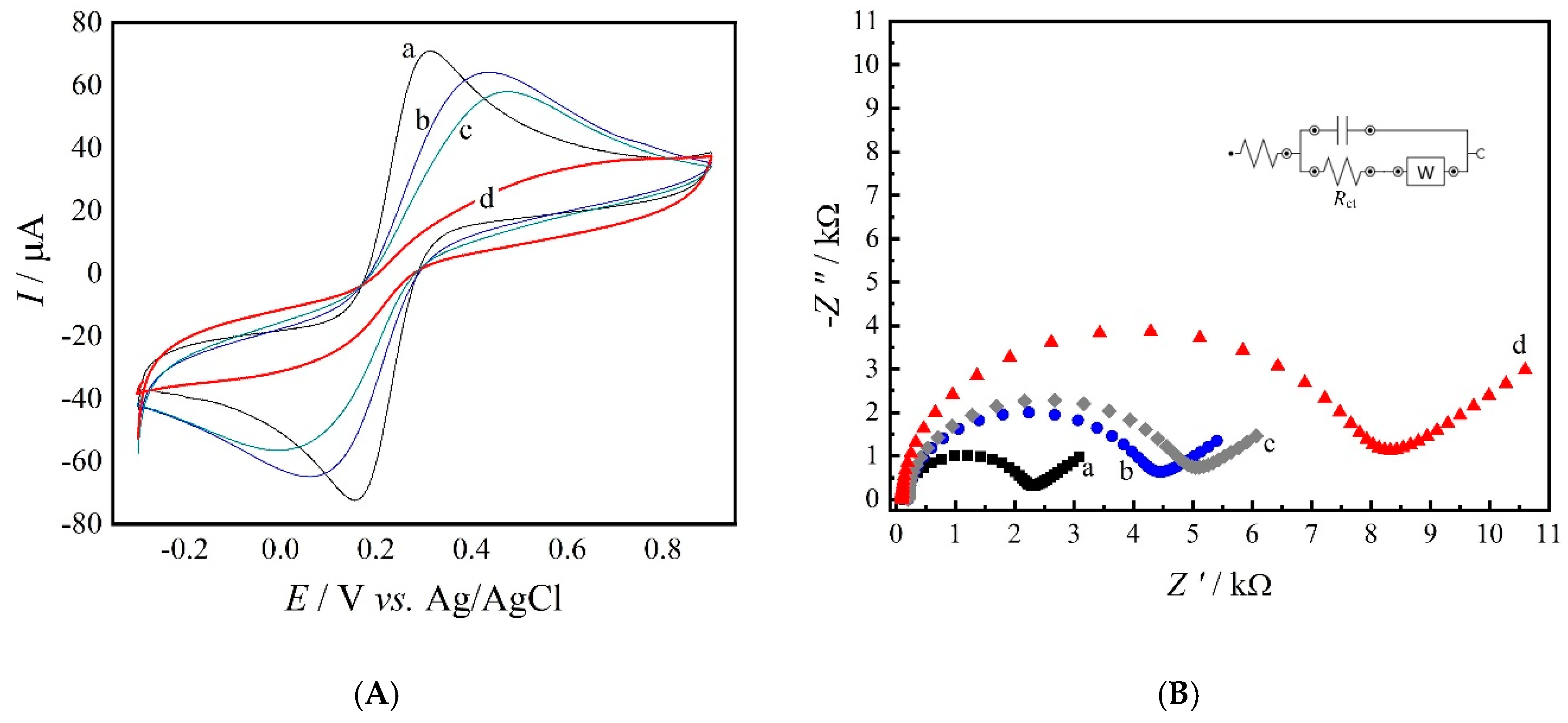 Materials 13 01751 g004 Materials 13 01751 g004