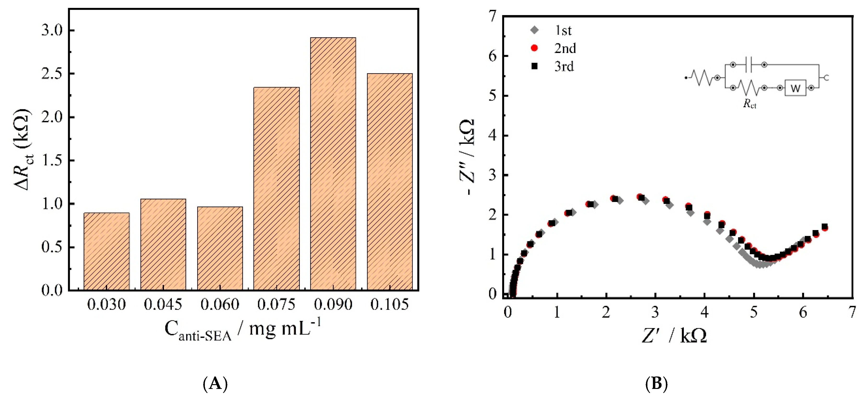Materials 13 01751 g005 Materials 13 01751 g005