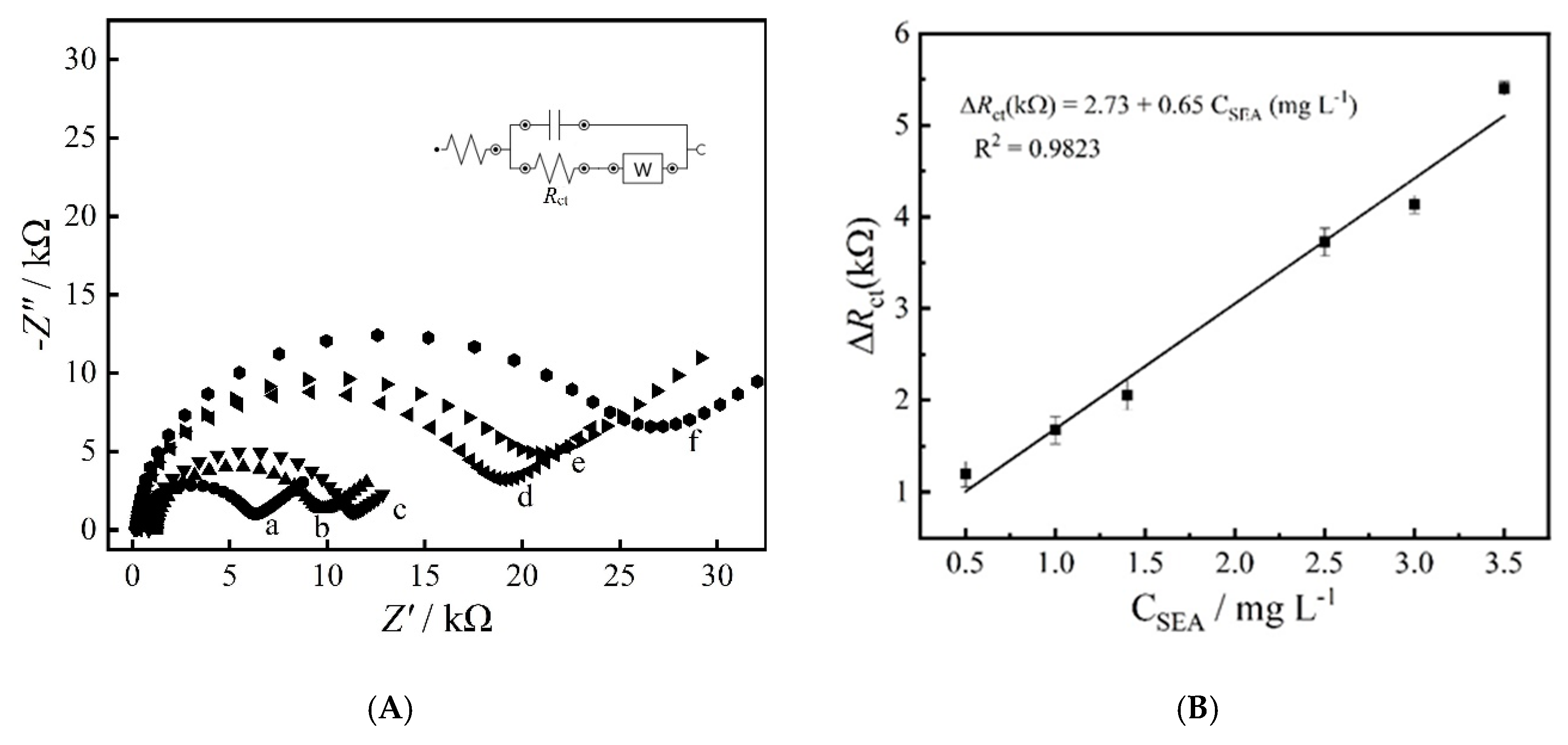 Materials 13 01751 g006 Materials 13 01751 g006