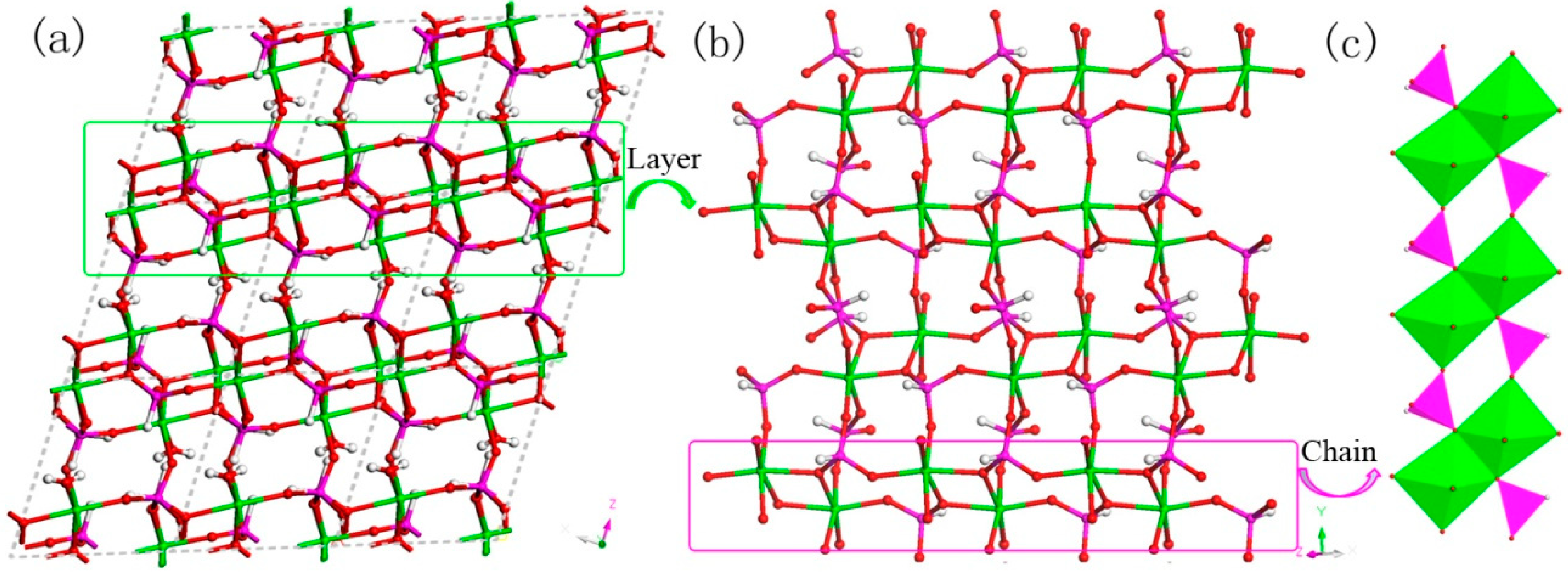 Materials 13 01752 g007 Materials 13 01752 g007