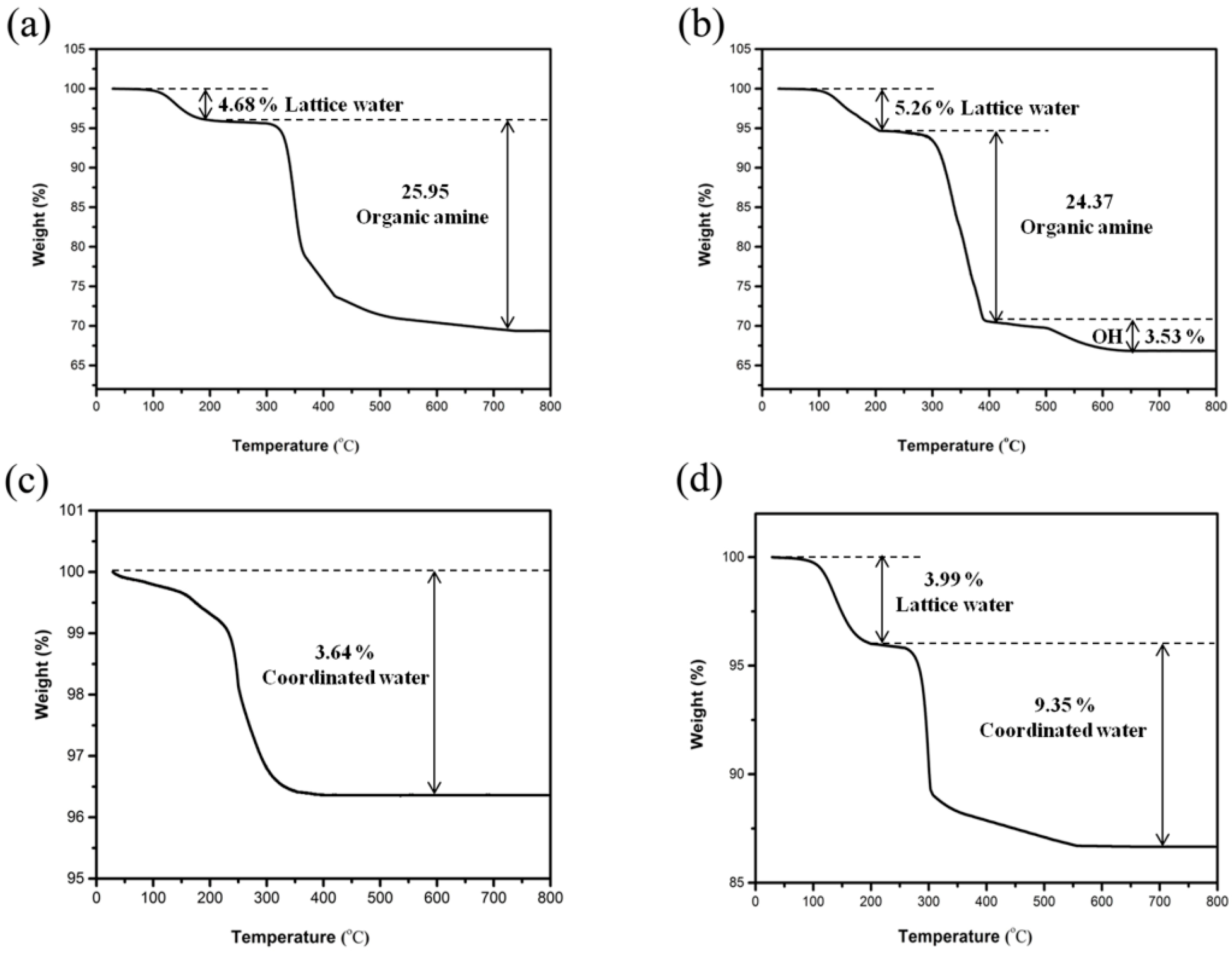 Materials 13 01752 g012 Materials 13 01752 g012