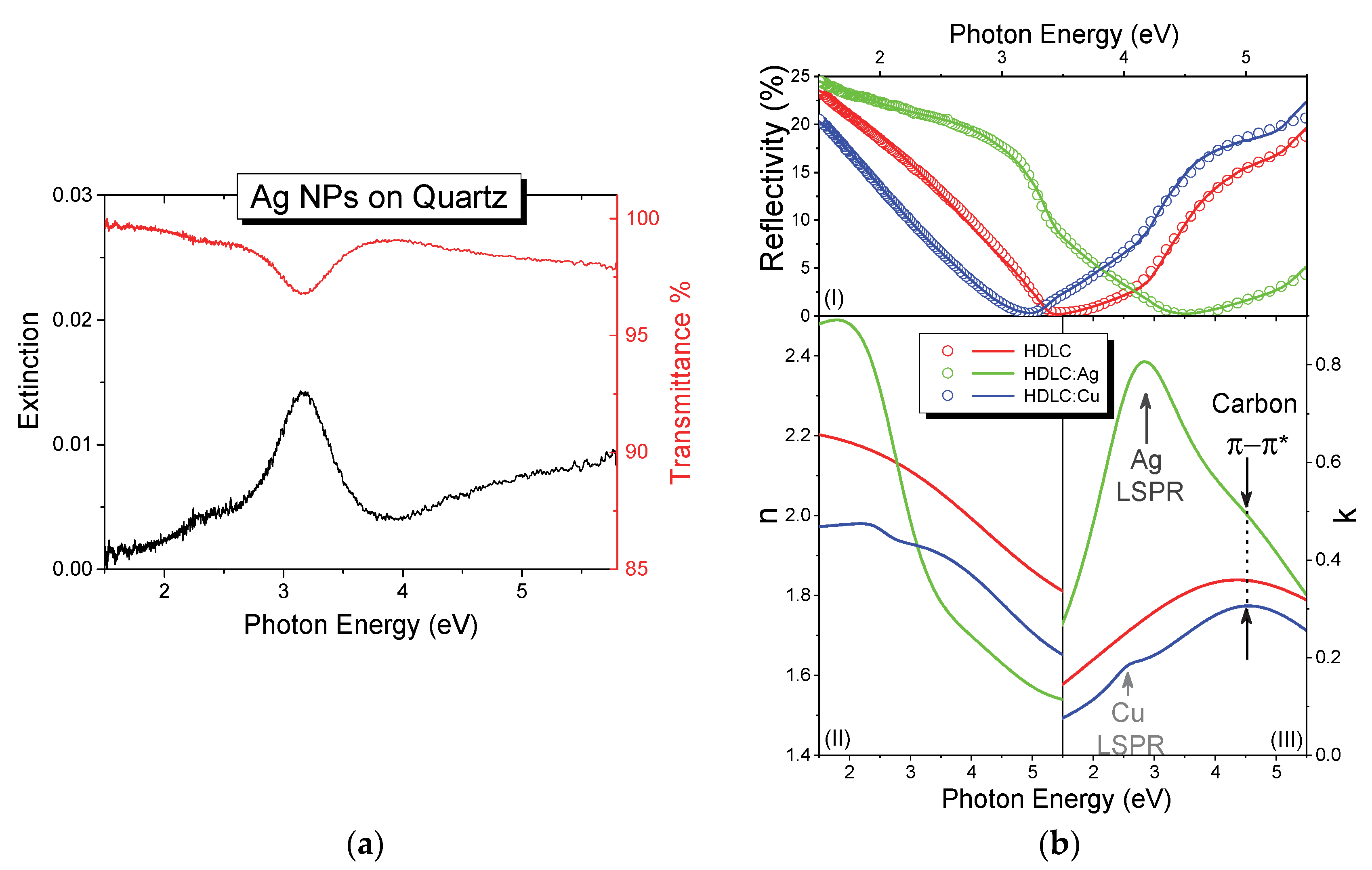 Materials 13 01753 g005 Materials 13 01753 g005