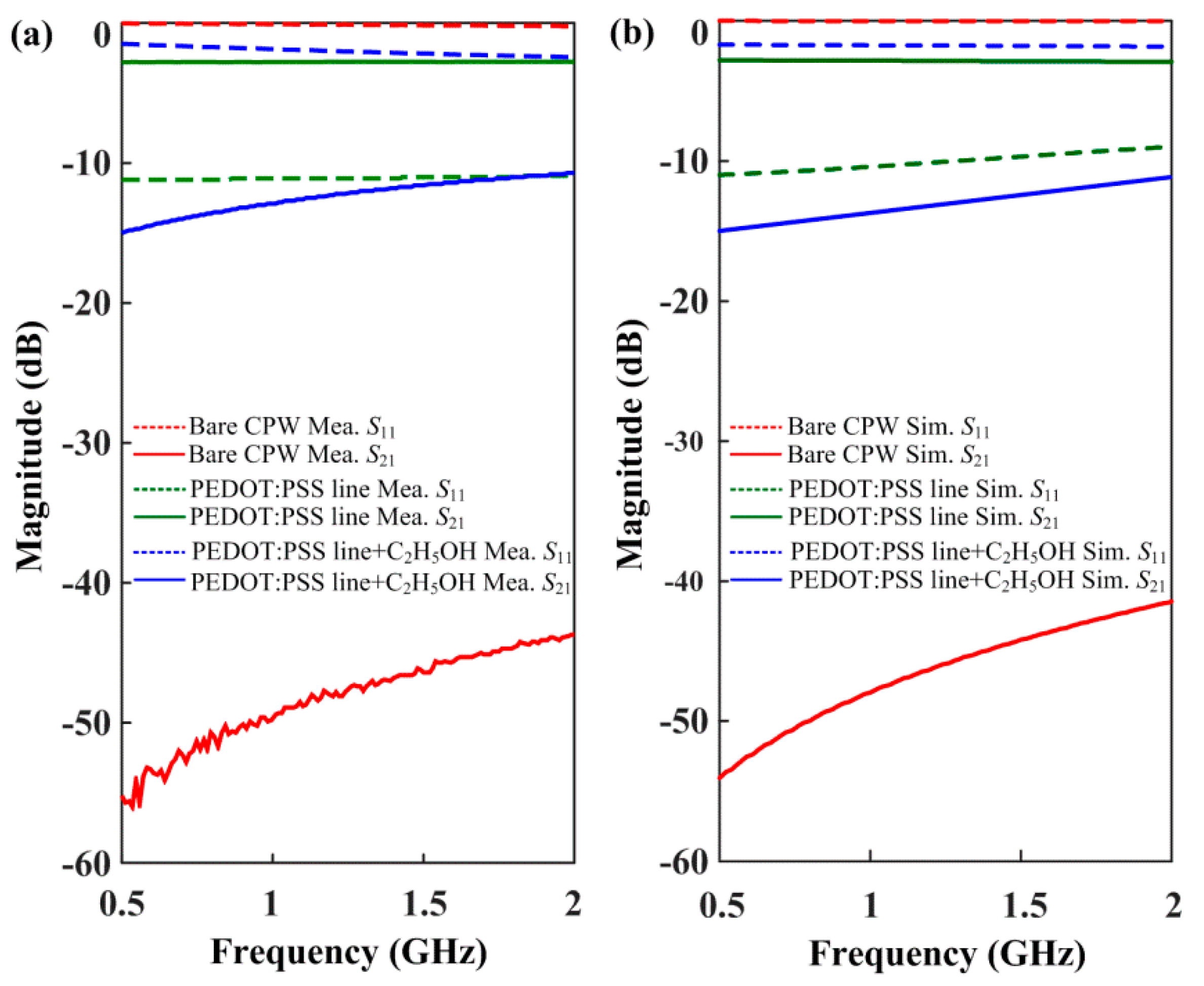 Materials 13 01759 g004 Materials 13 01759 g004
