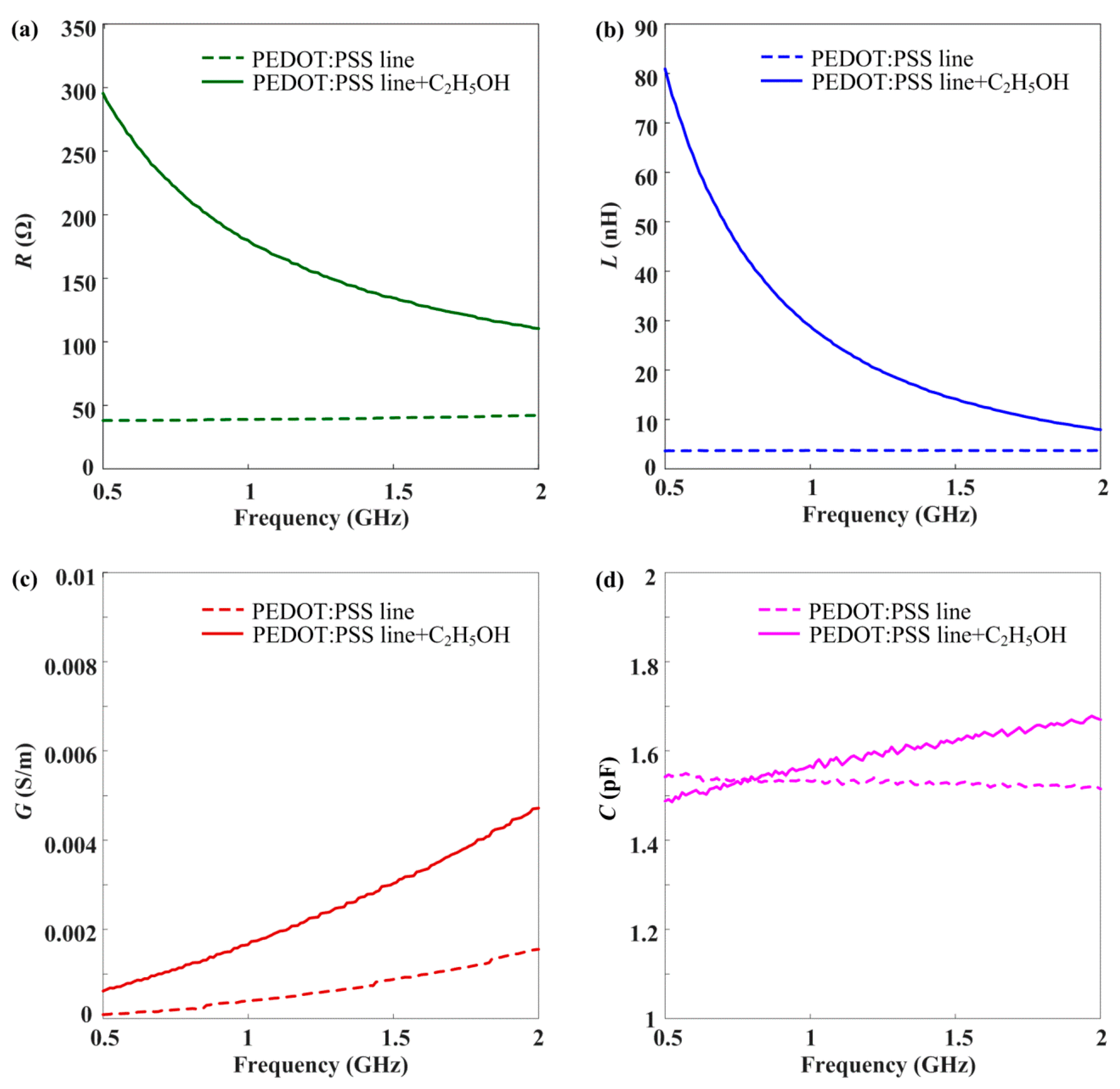 Materials 13 01759 g006 Materials 13 01759 g006