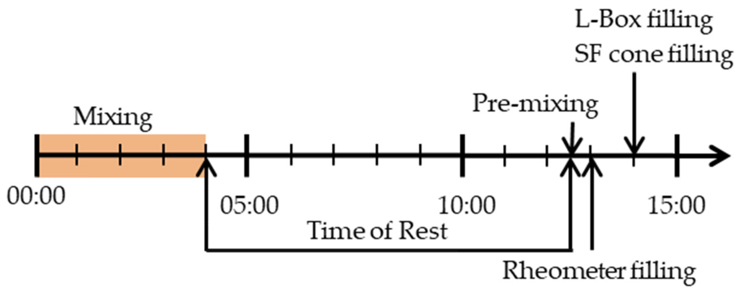 Materials 13 01760 g002 Materials 13 01760 g002