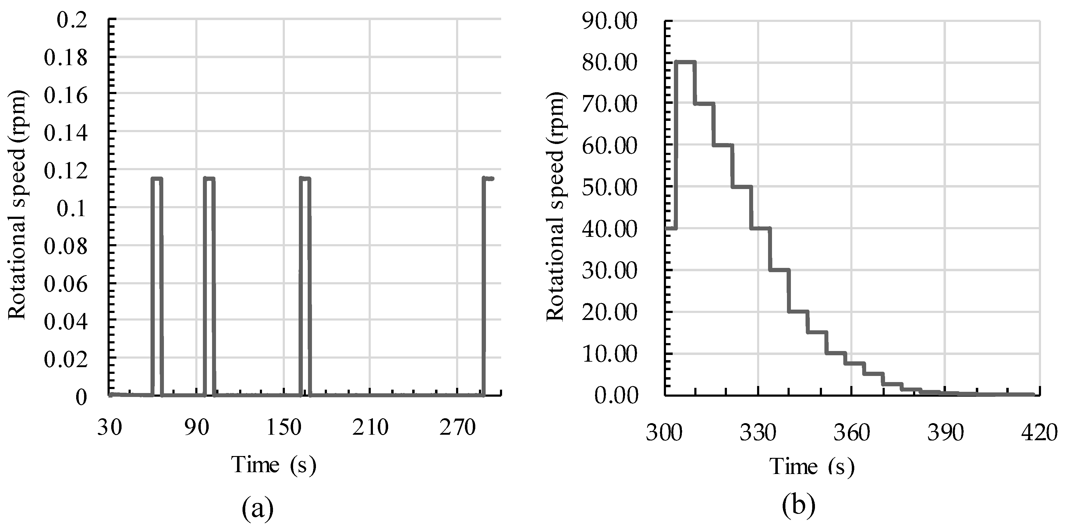 Materials 13 01760 g003 Materials 13 01760 g003